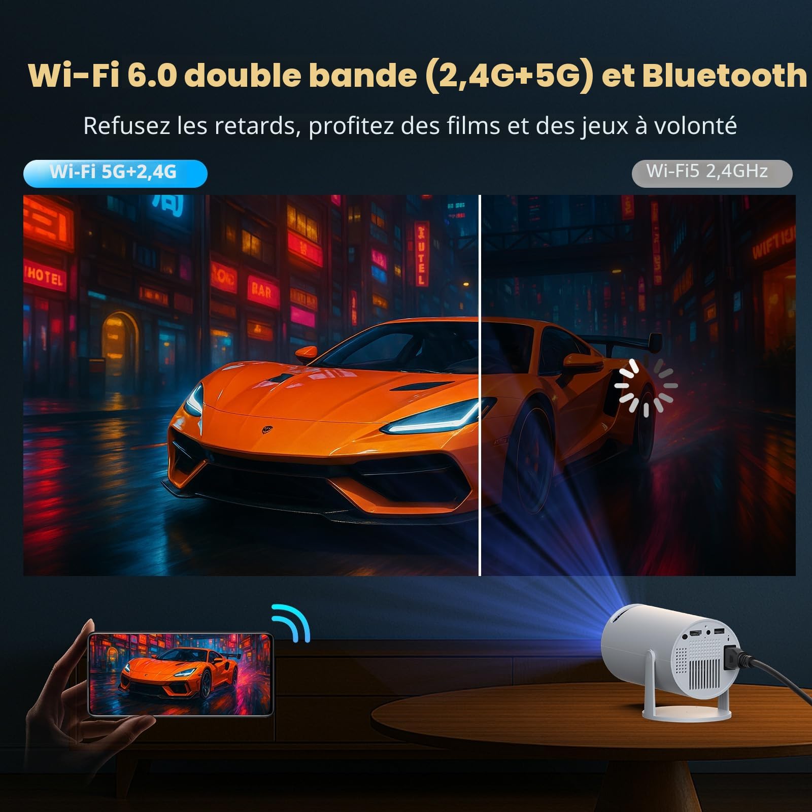 Vidéoprojecteur 4K Mini Projecteur Portable Android 11 avec BT 5.0 et WiFi 6, projecteur Video avec Auto Keystone, 220° Rotation retroprojecteur Compatible avec USB/PS/HDMI/TV Stick