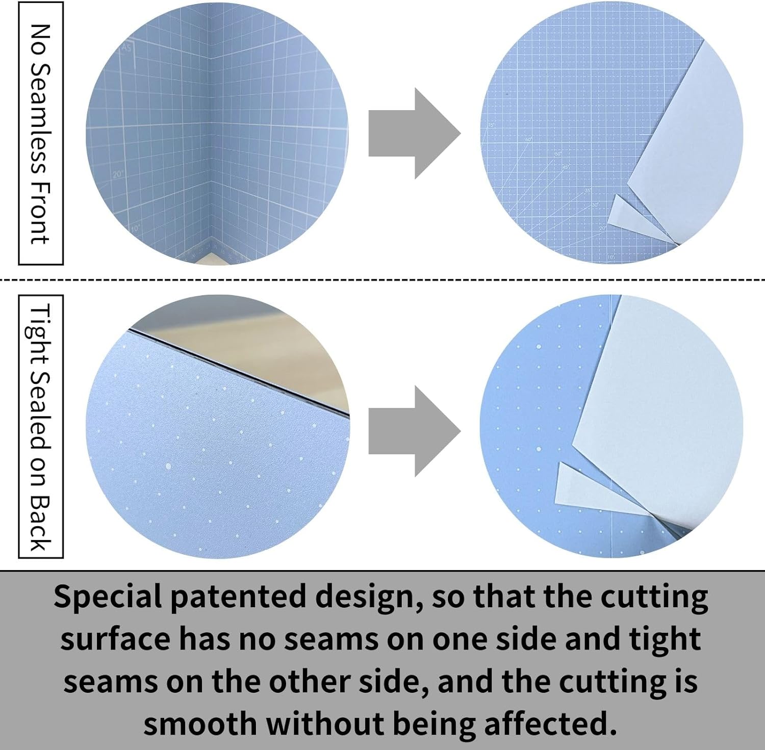 iMAT Flip Cutting Mat Note, A2 (Cm Version), 18"x24" (45x60 cm), Foldable, Suitable for Paper Cutting, Paper Sculpture, Card Creation, and Puzzle Storage (Light Green)