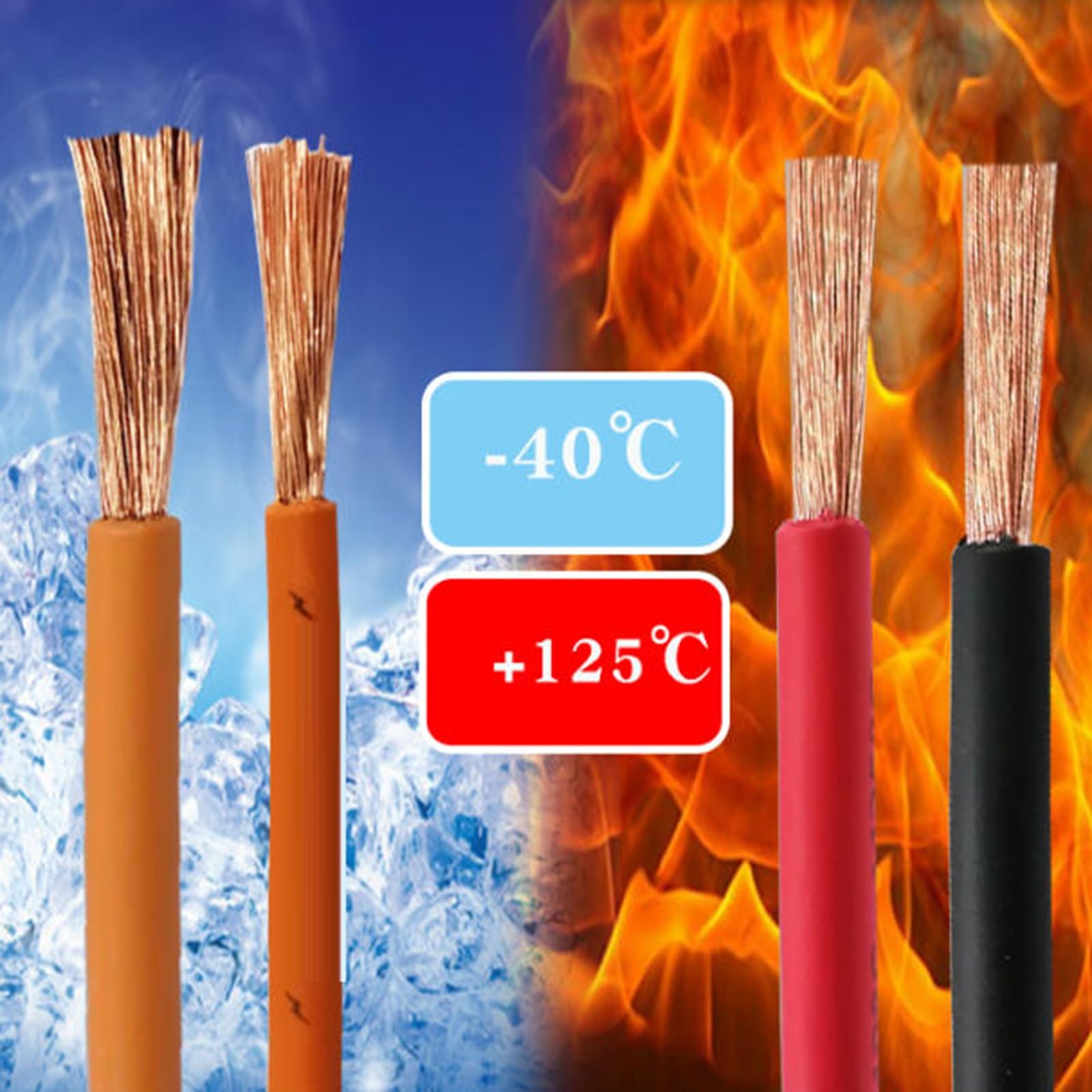 0,75–10,0 Mm² Cable Alta Tensión 1500V Para Energías Renovables — Conductor Cobre OFC, Chaqueta PE Resistente Al Aceite, -40–125°C, 6–18 AWG, 30/50/100 FT(50ft,1.5mm²)