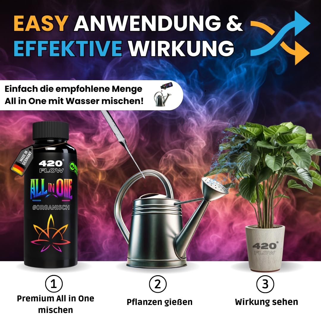 All-In-One Grow Dünger | Organisch | Ausgewählte Rezeptur für Hanf Samen | Anfängerfreundlich (inkl. Videoanleitung) | Perfekte Ergänzung für Dein Growbox Komplettset (1000ml)