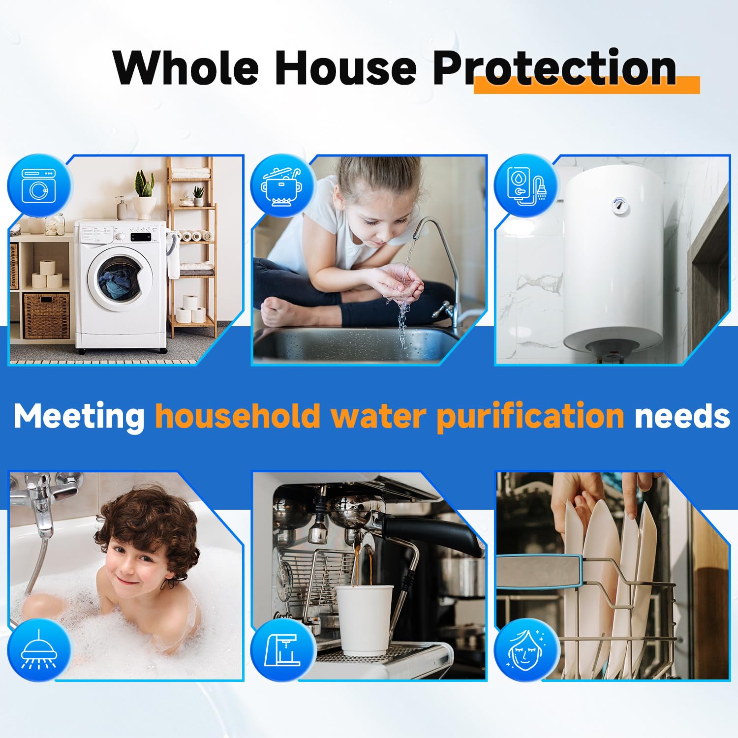 PUREPLUS Alloggiamento per filtro dell'acqua per tutta la casa, alloggiamento universale, sistema di prefiltrazione, con manometro, NPT da 1 pollice