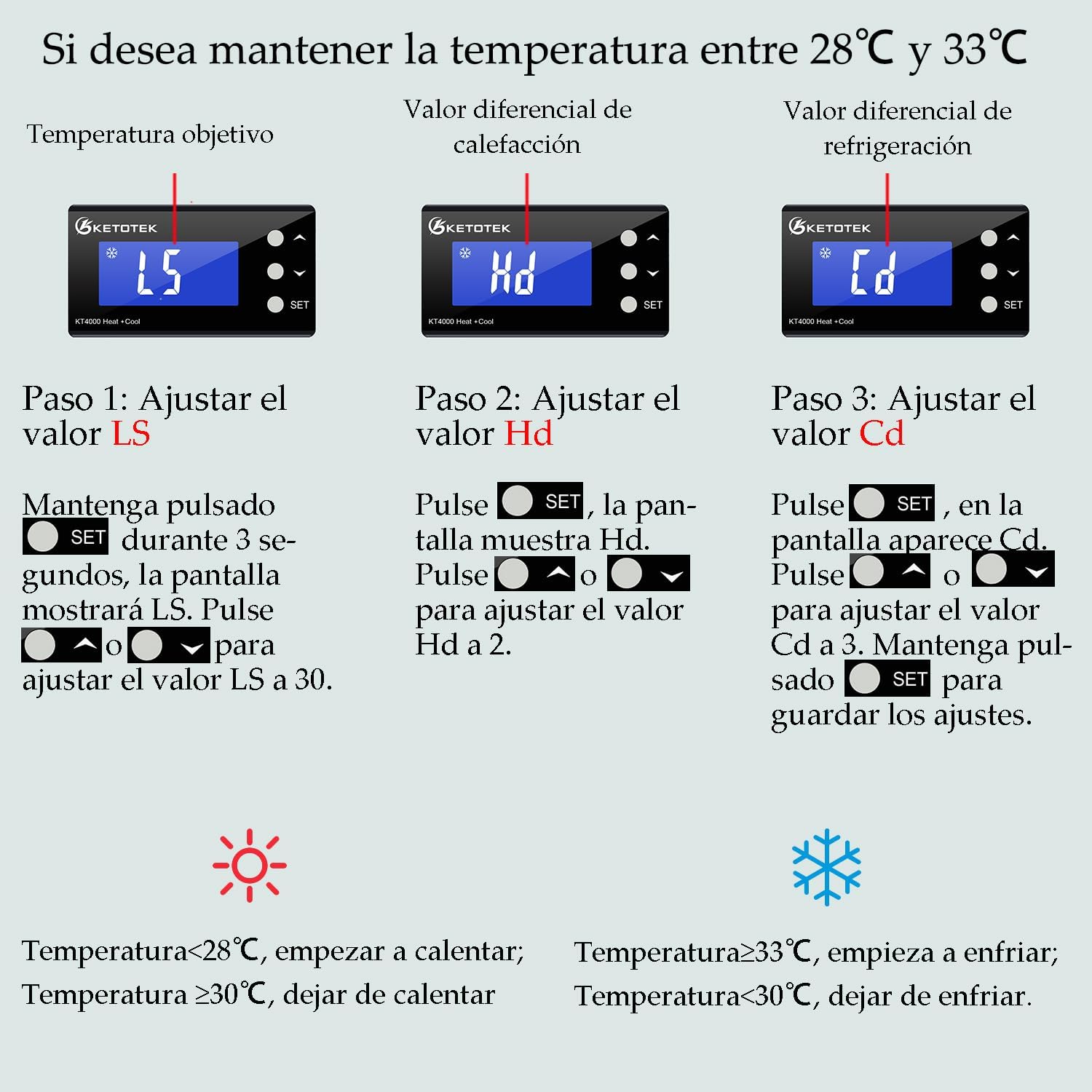 KETOTEK KT4000 Temperature Setting Example