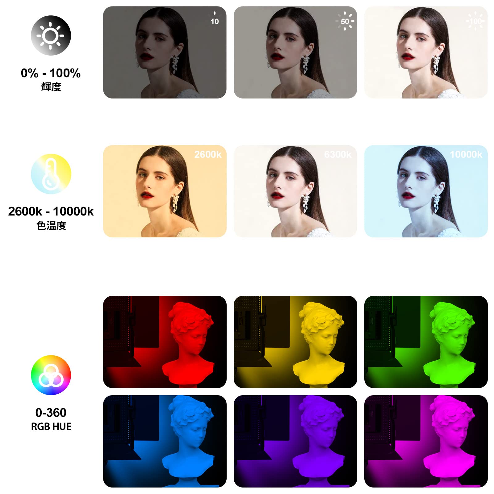 Amazon | Pixel RGB LED ビデオライト 2パック 552 LED撮影ライト 360 