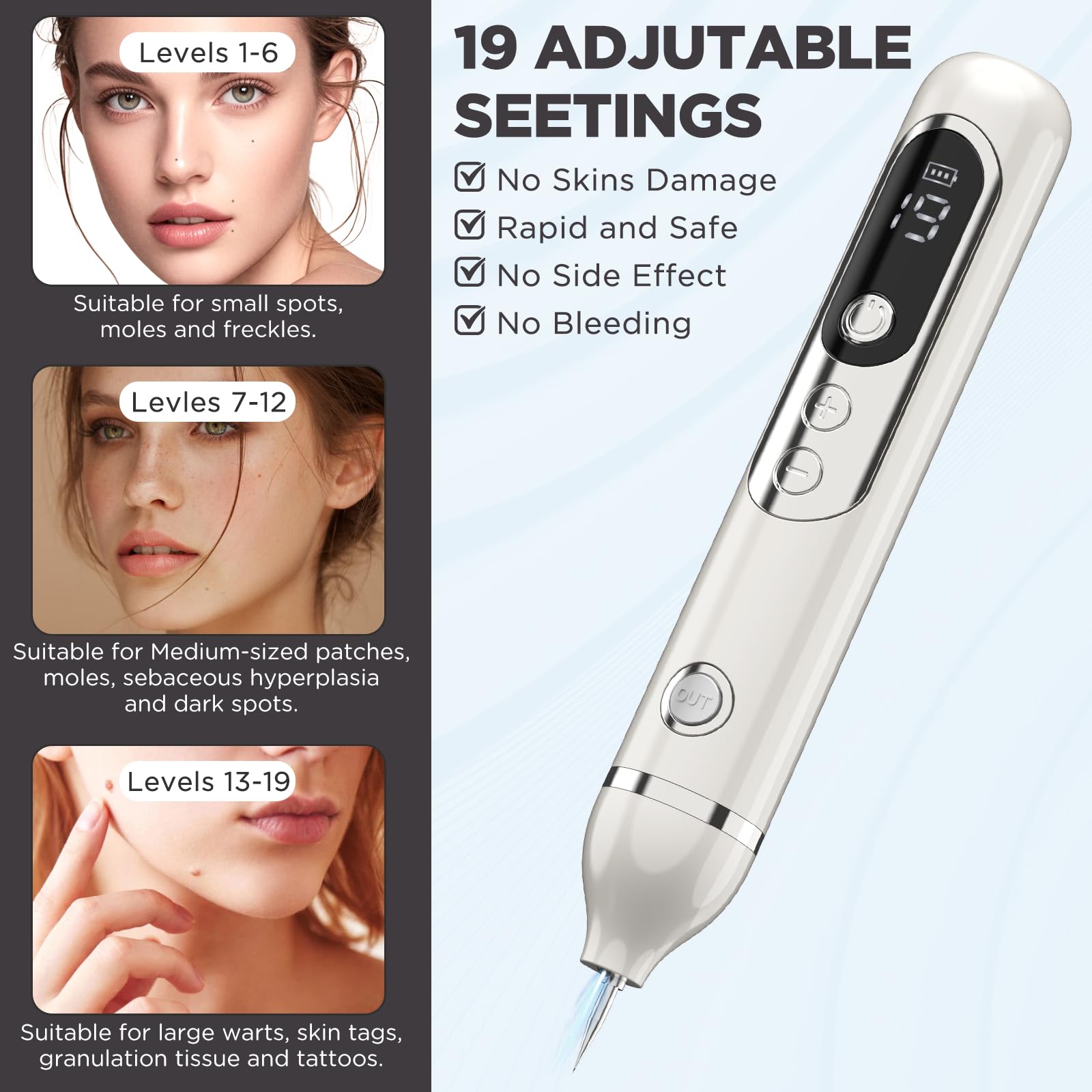 Eliminar Verrugas, Lápiz Para Eliminar Verrugas Cutáneas Lápiz Para Eliminar Lunares con Plasma 19 Niveles De Intensidad y Luz LCD Aguja Reemplazable para Rostro Cuerpo Verrugas Pecas Nevos