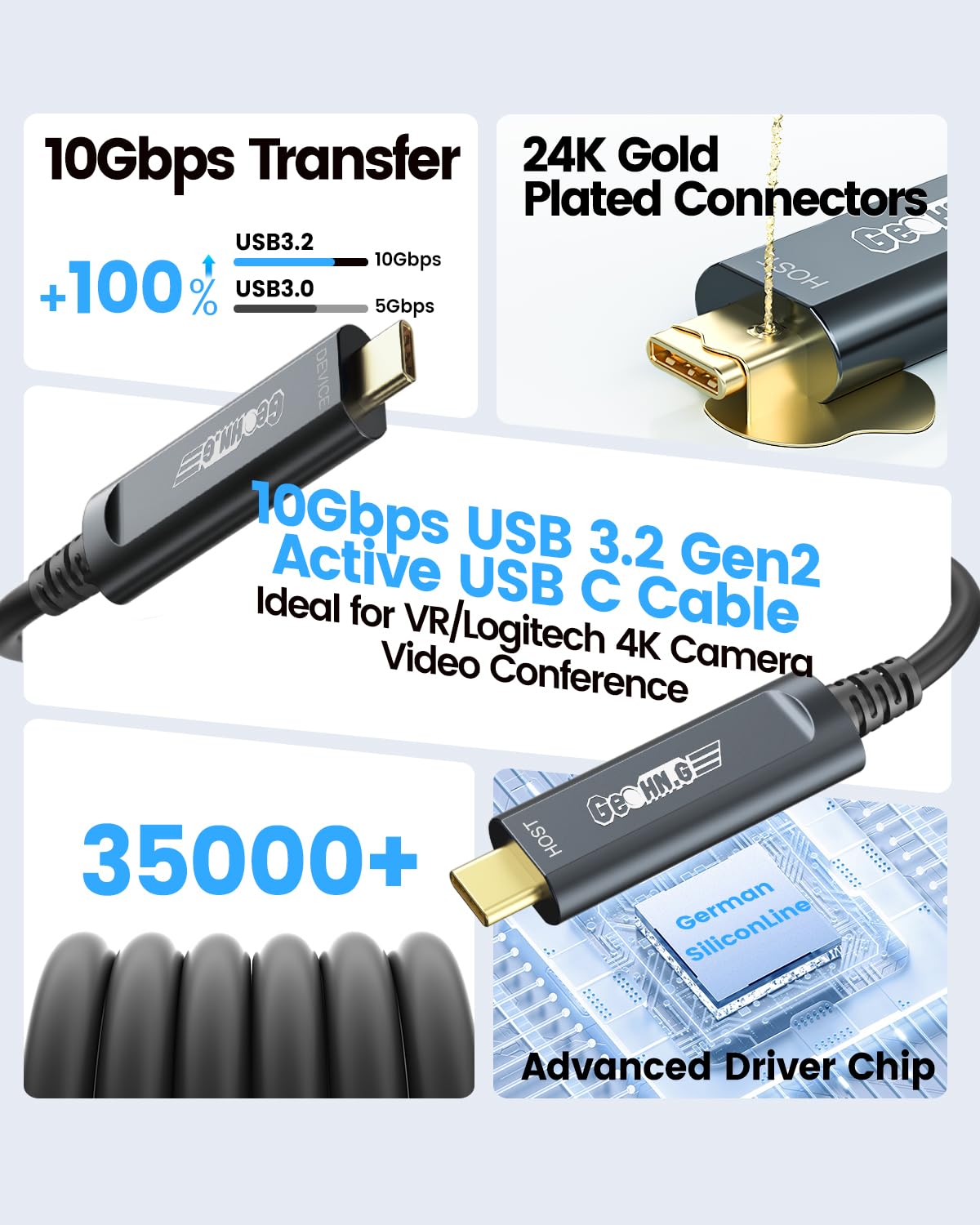GeoHN.G Cavo USB C in fibra ottica USB C 20M, cavo USB AOC 10Gbps 3.2 ad alta velocità per lunghe distanze per VR-Headsets, Quest2, webcam, fotocamera, Mini-PC e altro ancora