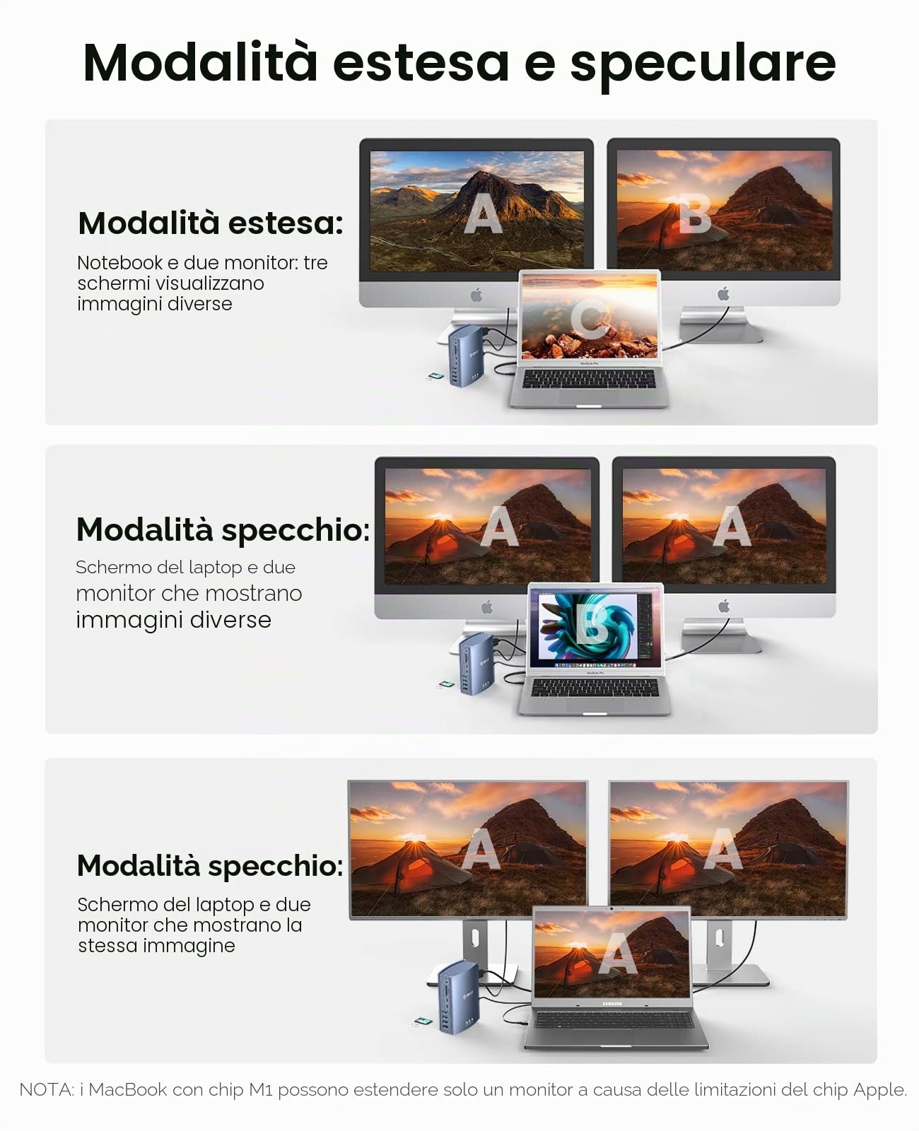 ORICO Docking Station Thunderbolt 3, 15 in 1 60W 40Gbps per Laptop USB-C, Doppio Display 4K a 60 Hz, Displayport DP1.4, USB-A Gen 1, Type-C Gen 2, Gigabit Ethernet per MacBook Mac e Windows