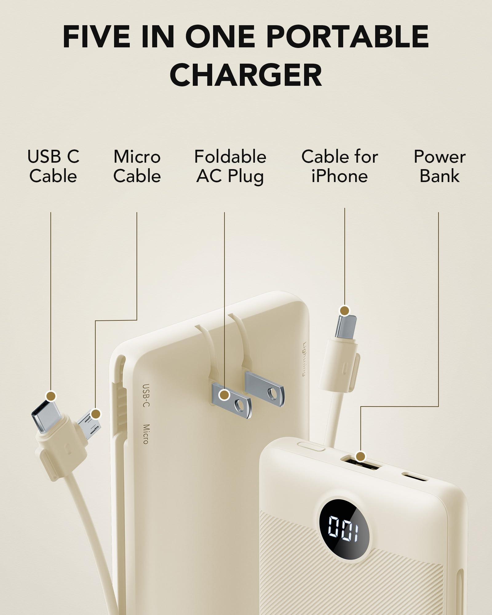 Portable Charger Built-in Cables and AC Wall Plug, USB C Power Bank 10000mAh, Travel Battery Portable Phone Charger Compact Lightweight External Battery Pack for Smart Phones, Tablets etc-Light Coffee view 3