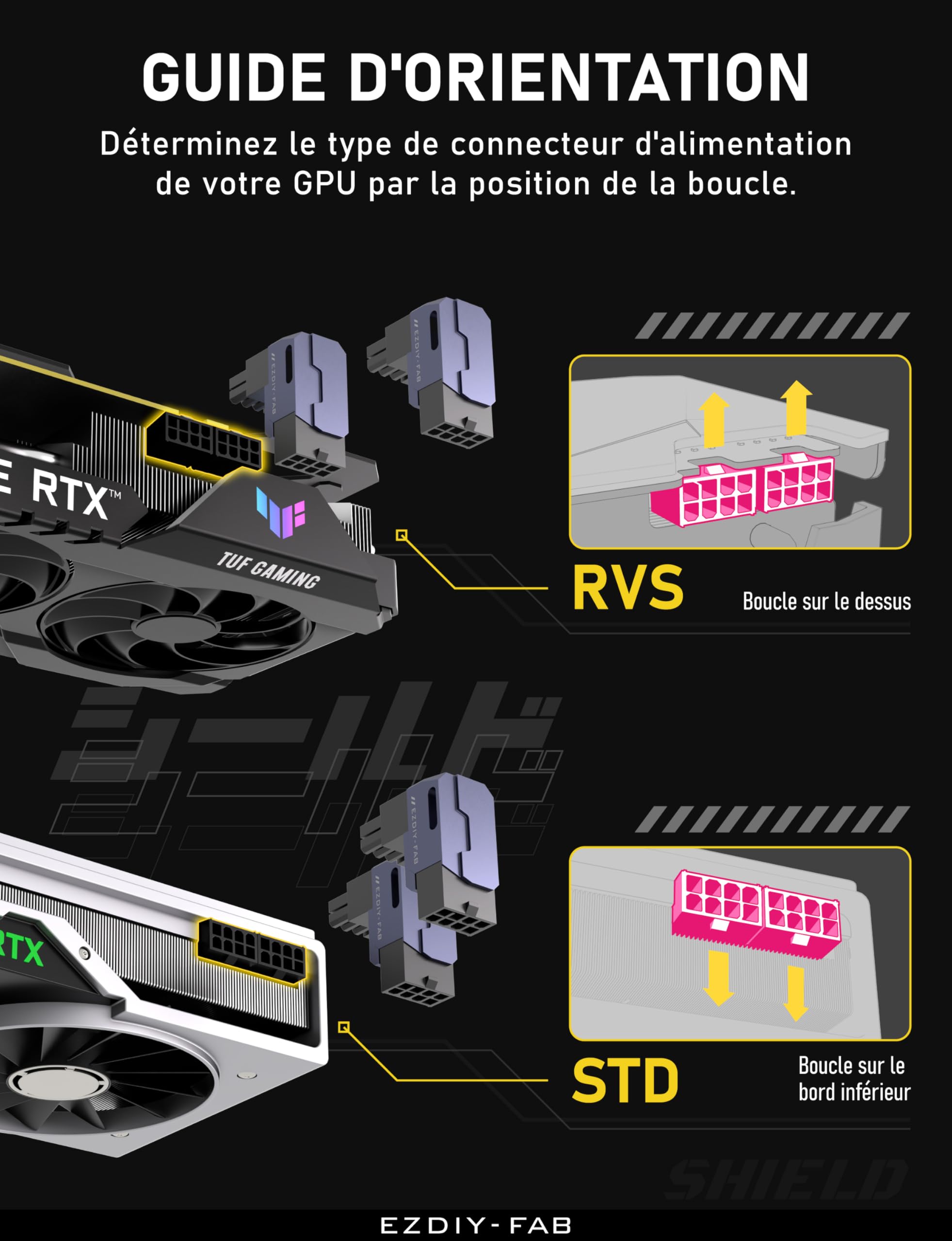 EZDIY-FAB Shield Series GPU PCIe 8 Pin Power Adapter 90 Degree Angled Connector Aluminum Design for Graphics Cards - Standard Type, Violet - 2 Pack