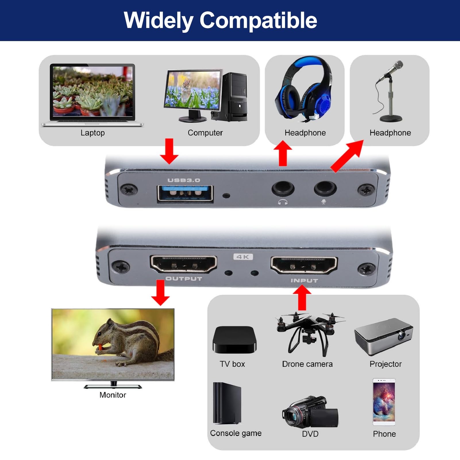 Tarjeta de Captura HDMI 4K para Streaming, 1080P 60FPS USB 3.0, Dispositivo de Captura de Vídeo HDMI, Latencia Cero para Streaming, Grabación, Juegos, Plug and Play
