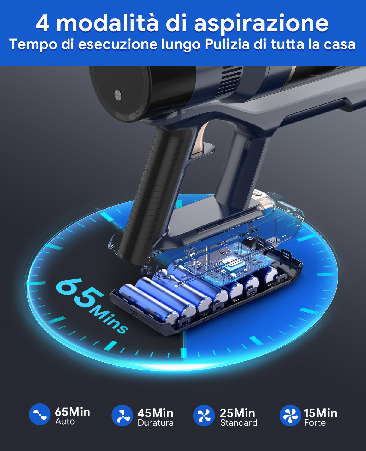 VICSONIC Aspirapolvere Senza Fili, 550W 45KPa Scopa Elettrica Senza Fili Potente, 8-in-1 Scopa Senza Fili 65 Minuti di Autonomia, Smart Touch Display, 180° Pieghevole, 4 Livelli di Potenza (Blu)