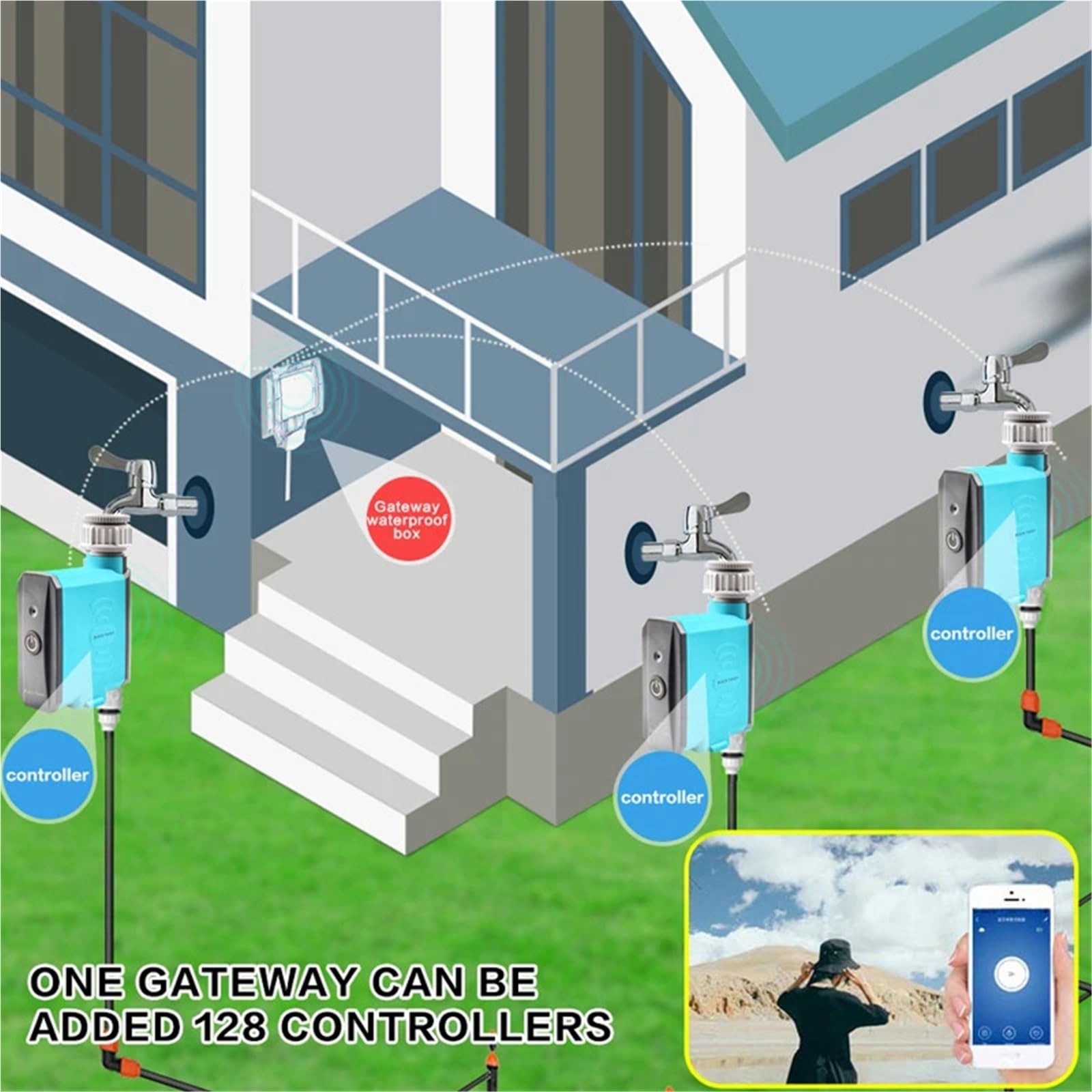 Cyfrowy minutnik wody, Timer Nawadniania Bluetooth Do Ogrodu I Domu WiFiWater Telefonu Komórkowego do podlewania węża ogrodowego(Blue Controller)