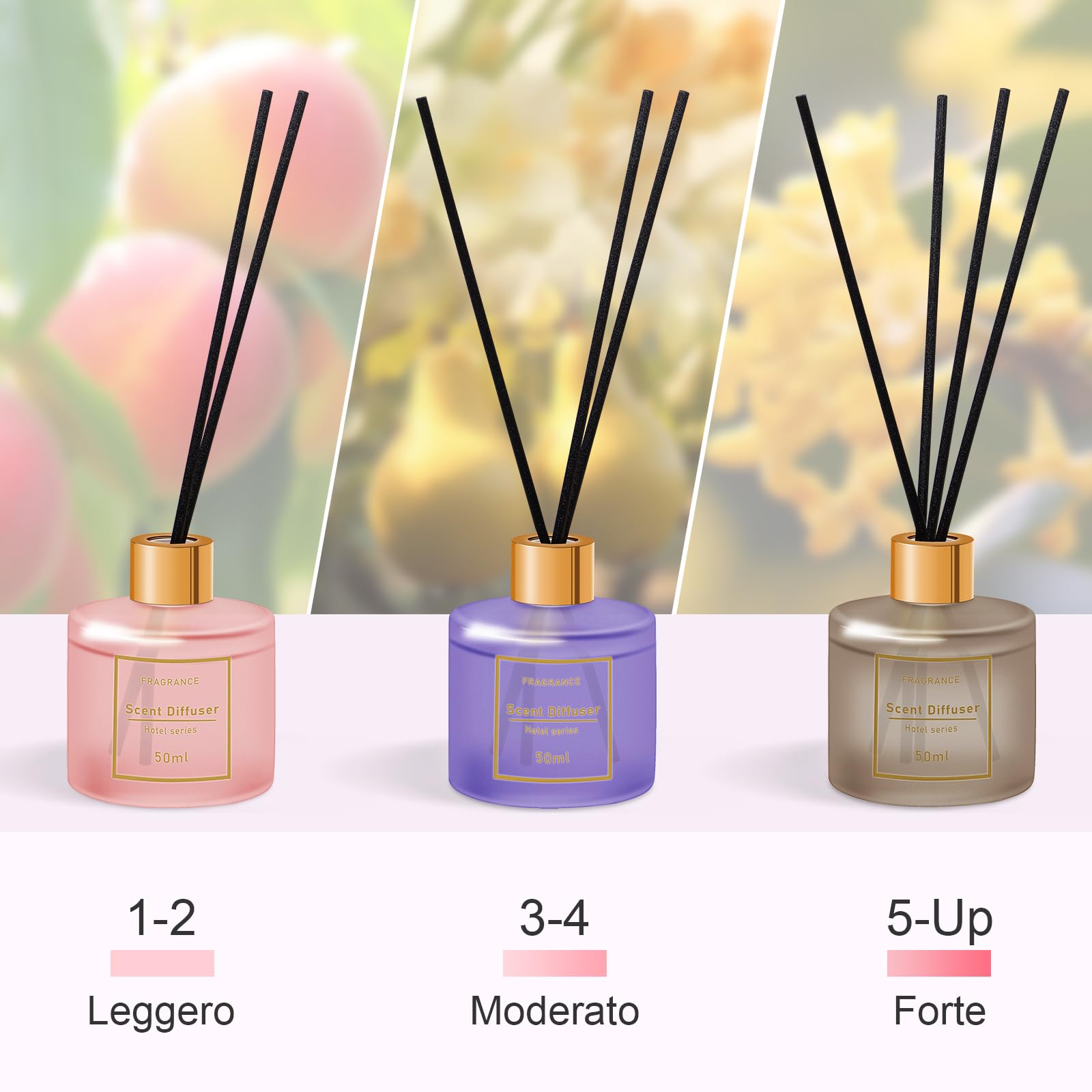 Profumatore per Ambienti 3 Pack 50ml Pesca/Fresia/Osmanto,Diffusore Profumo Ambiente con 12 Bastoncini,Diffusore di Fragranze per Bagno,Appartamento