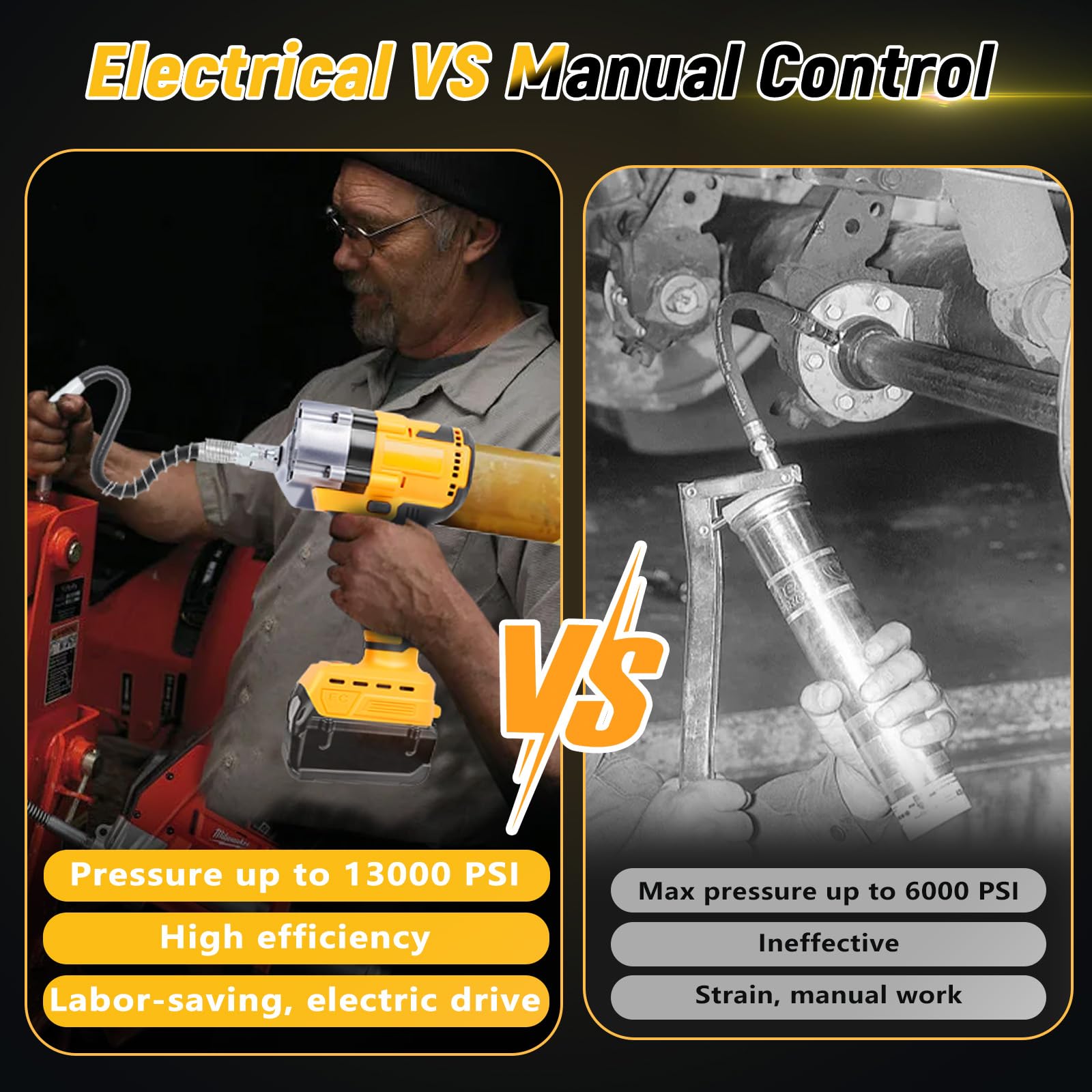 WingFly Pistola Per Grasso Compatibile Con Dewalt 18 V, 20 V, 13000 PSI, motore senza spazzole, 600 ml, Ingrassatore per lubrificare veicoli e macchine (senza batteria)