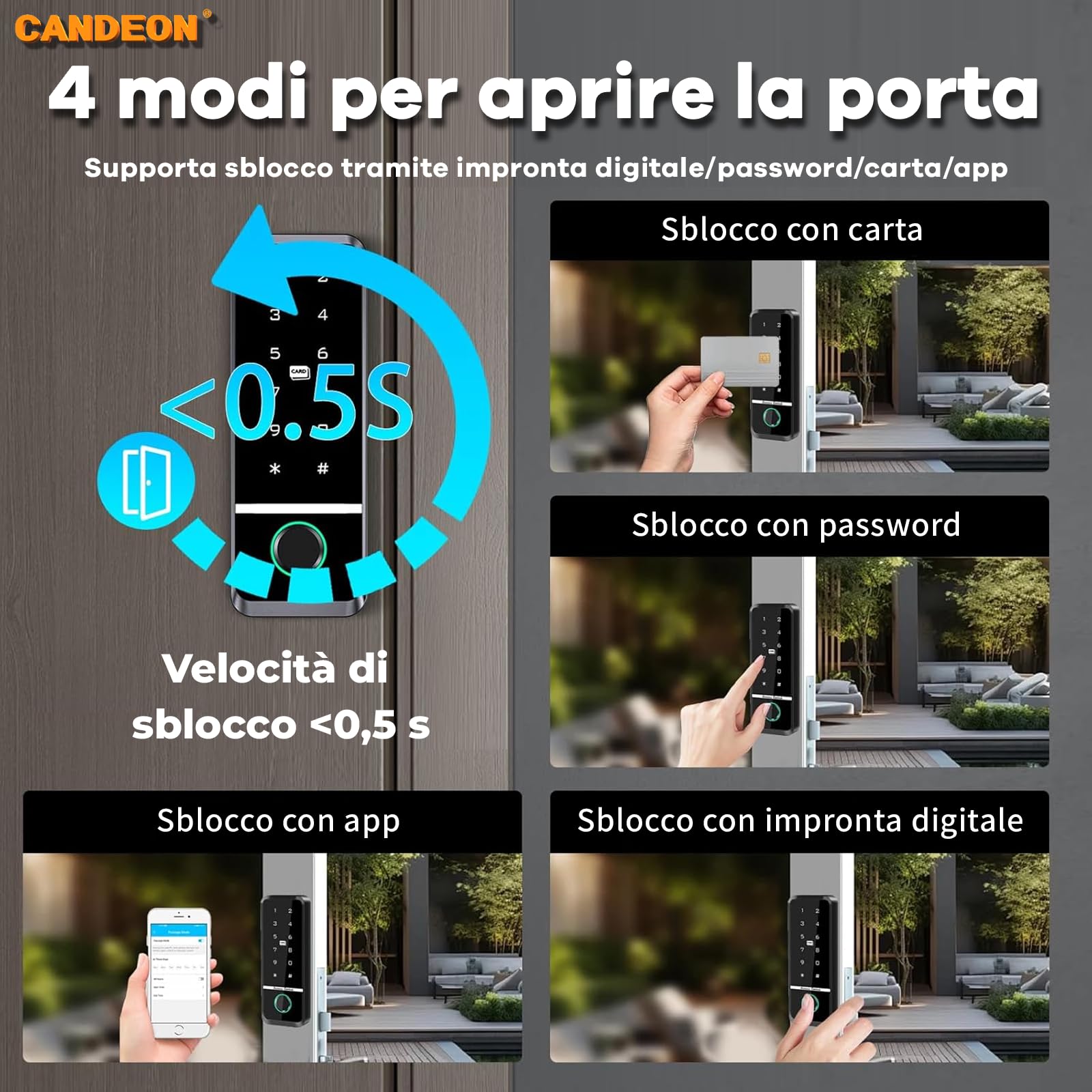 Smart Tastiera Controllo Accessi, WiFi Tuya RFID Apriporta Tastiera Di Controllo Accessi, Impermeabile Biometrico Delle Impronte Controller Accesso Apricancello, 125khz/13.56mhz, WG26/34