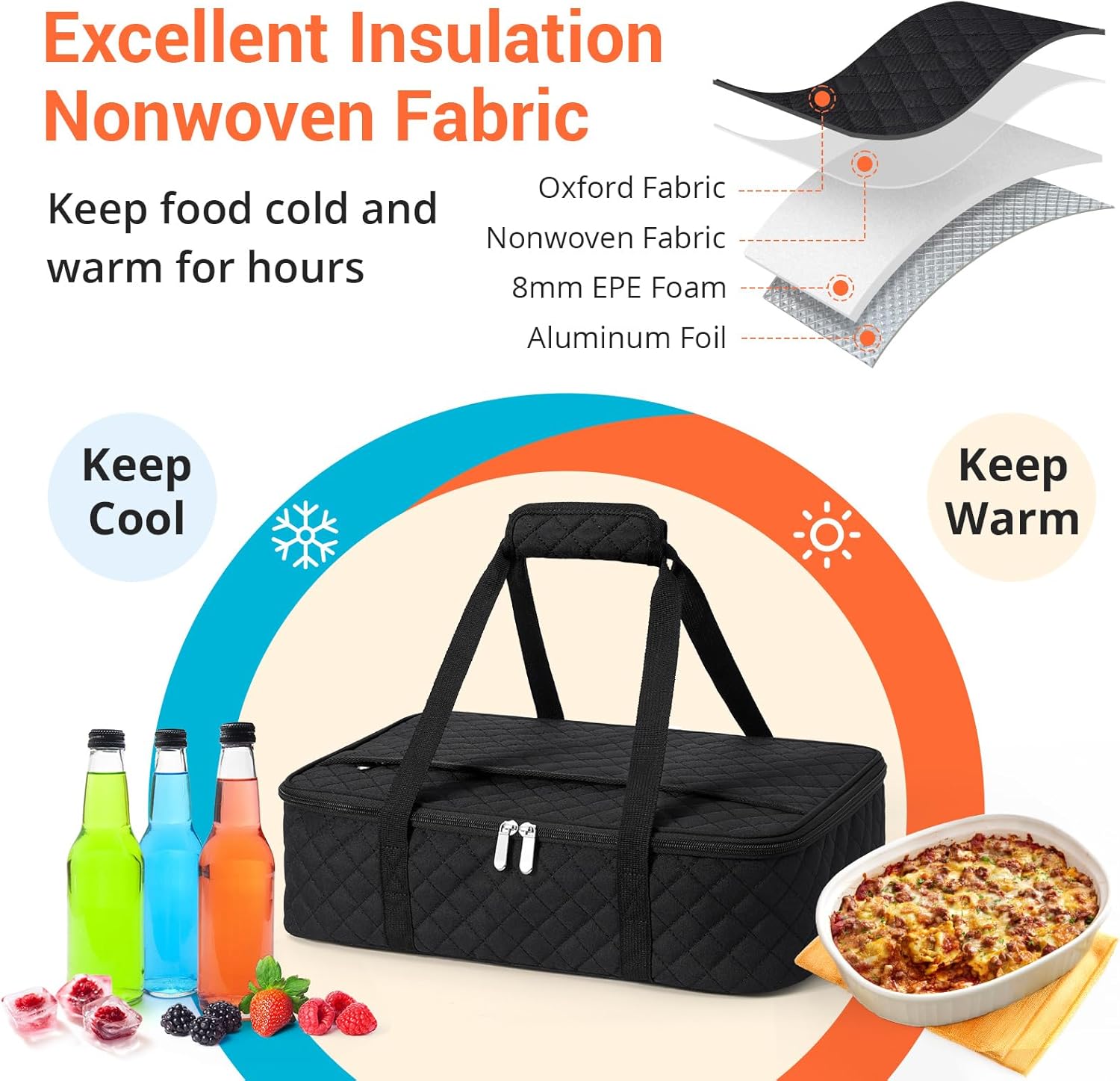 Insulated Casserole Carrier for Hot or Cold Food, Large Insulated Casserole Carrier, Reusable Lunch Box for Men/Women, for Men Adults Work Picnic Hiking Beach Fishing (Black) 17.12" x 11.42"x 4.53" - Image 3