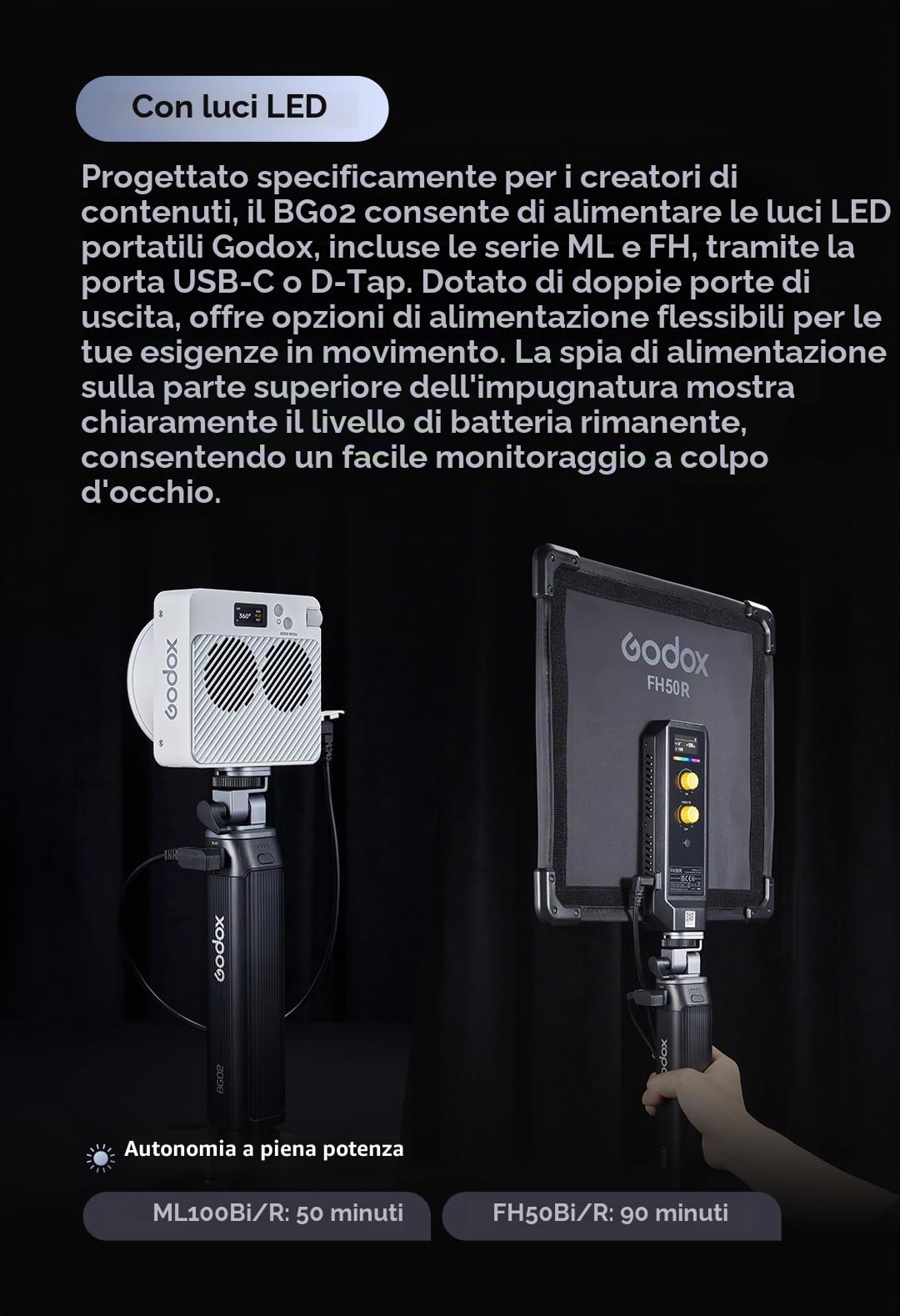 Godox BG02 Battery Grip, Soluzione Portatile da 95Wh per Flash Godox | AD100Pro, AD200 PRO II, AD300Pro e Luce Video LED ML100BI ML100R