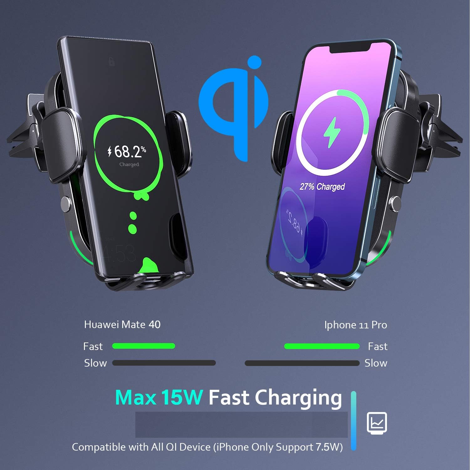 70% оƒƒ Dіѕсоunt [2021 Upgraded] 15W Wireless Car Charger, Automatic Easy One Touch Car Wireless Charger Mount, Qi-Certified, Overvoltage Protection, Auto Clamping, Fast Charging for All Qi Enabled Phone