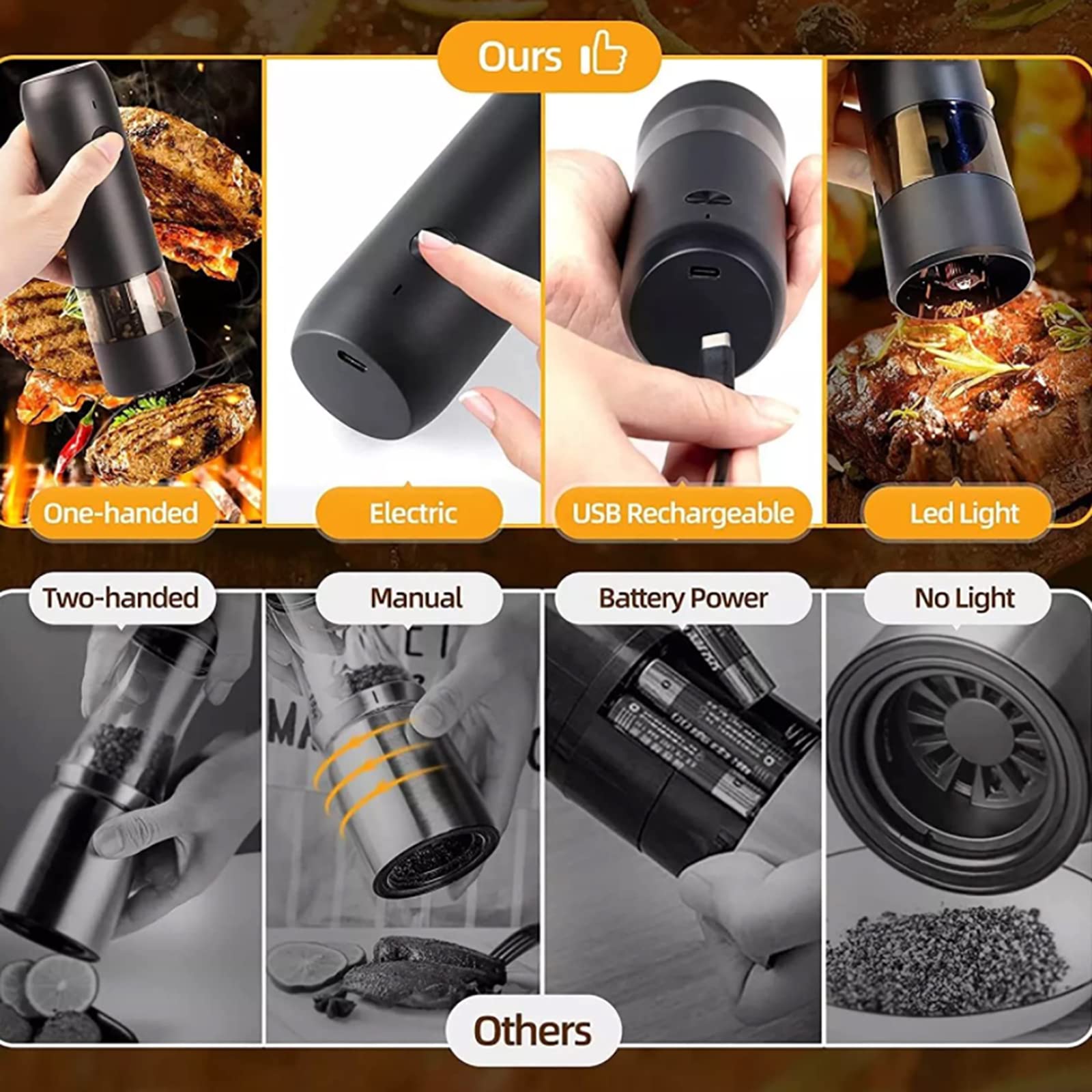 Młynek do soli i pieprzu na USB, automatyczny młynek do pieprzu z ceramicznym mieleniem i oświetleniem LED, zestaw młynka do soli i pieprzu, regulowana chropowatość, do soli morskie