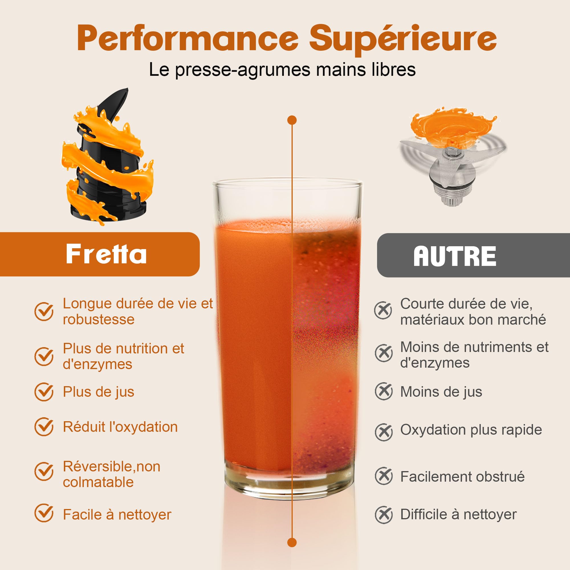 Fretta Extracteur de Jus à Mastication Lente 250W, Grande Goulotte 135mm, Sans BPA, Acier Inoxydable