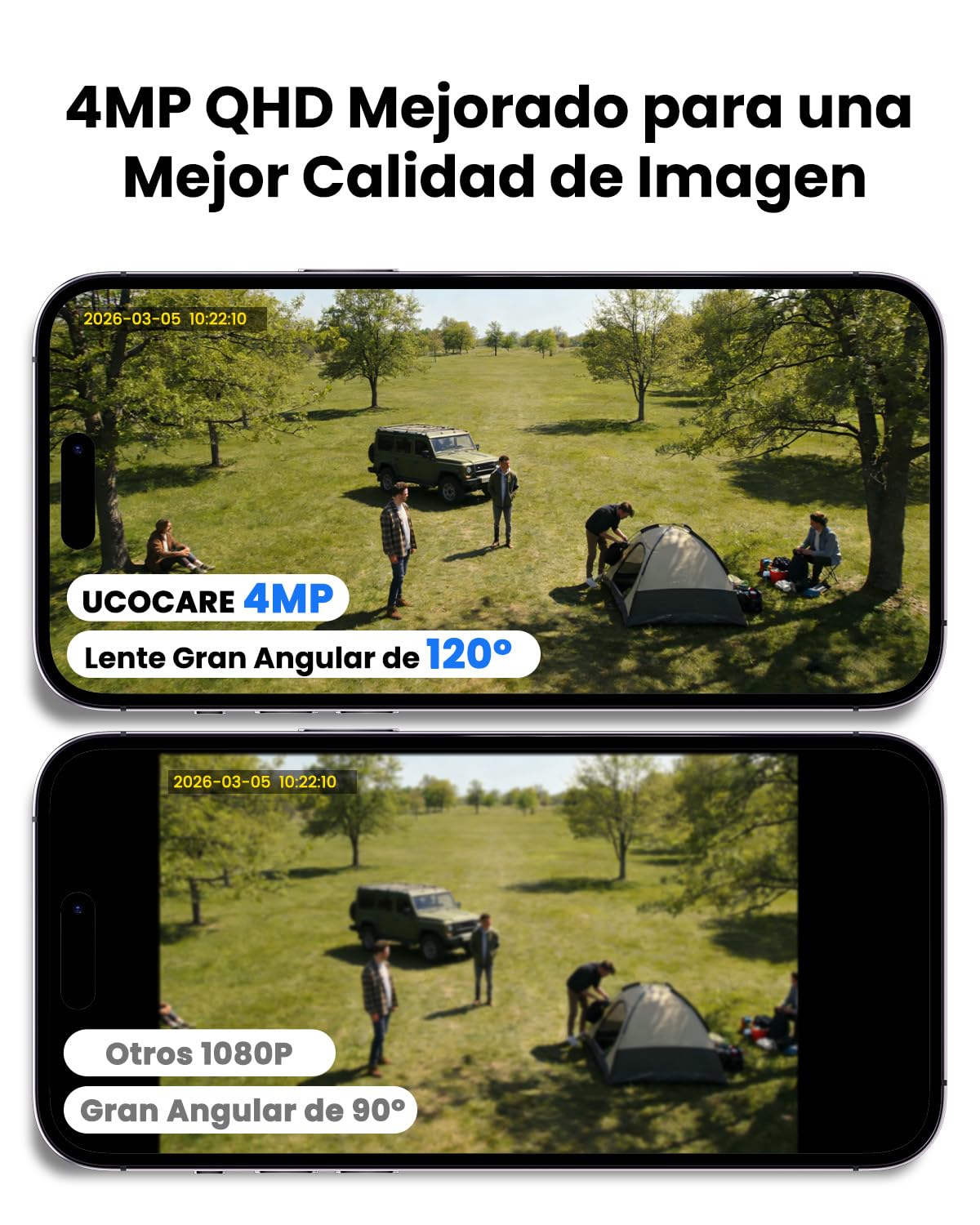 UCOCARE Camara Vigilancia 4G Exterior Solar, 360° Camara Solar 4G sin WiFi