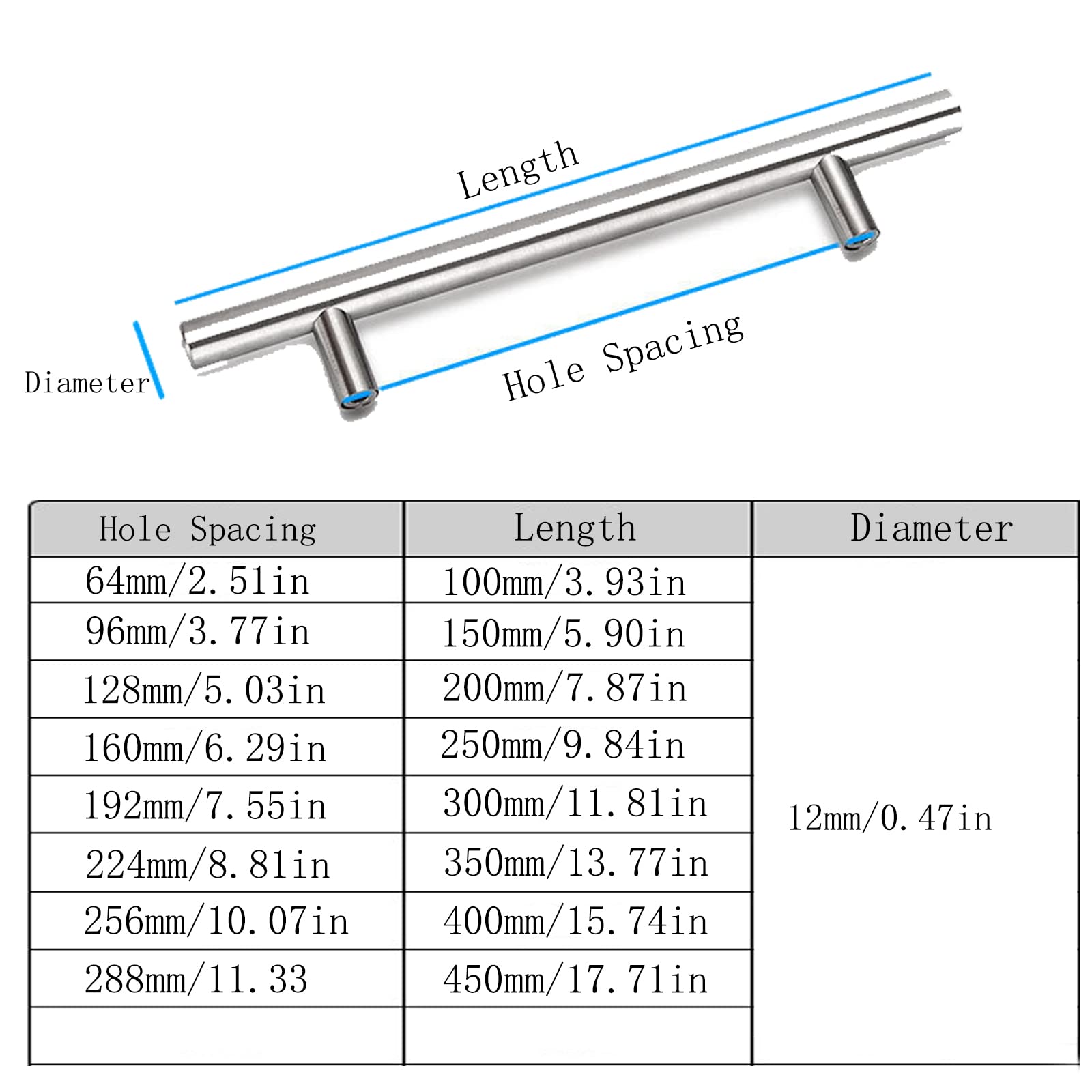 SRHIMEOS Lot de 2 Poignées de Porte de Placard en Acier Inoxydable Entraxe pour Porte d'armoire Poignées de Porte de Cuisine avec Vis(Argent) (Hole Distance 64mm)