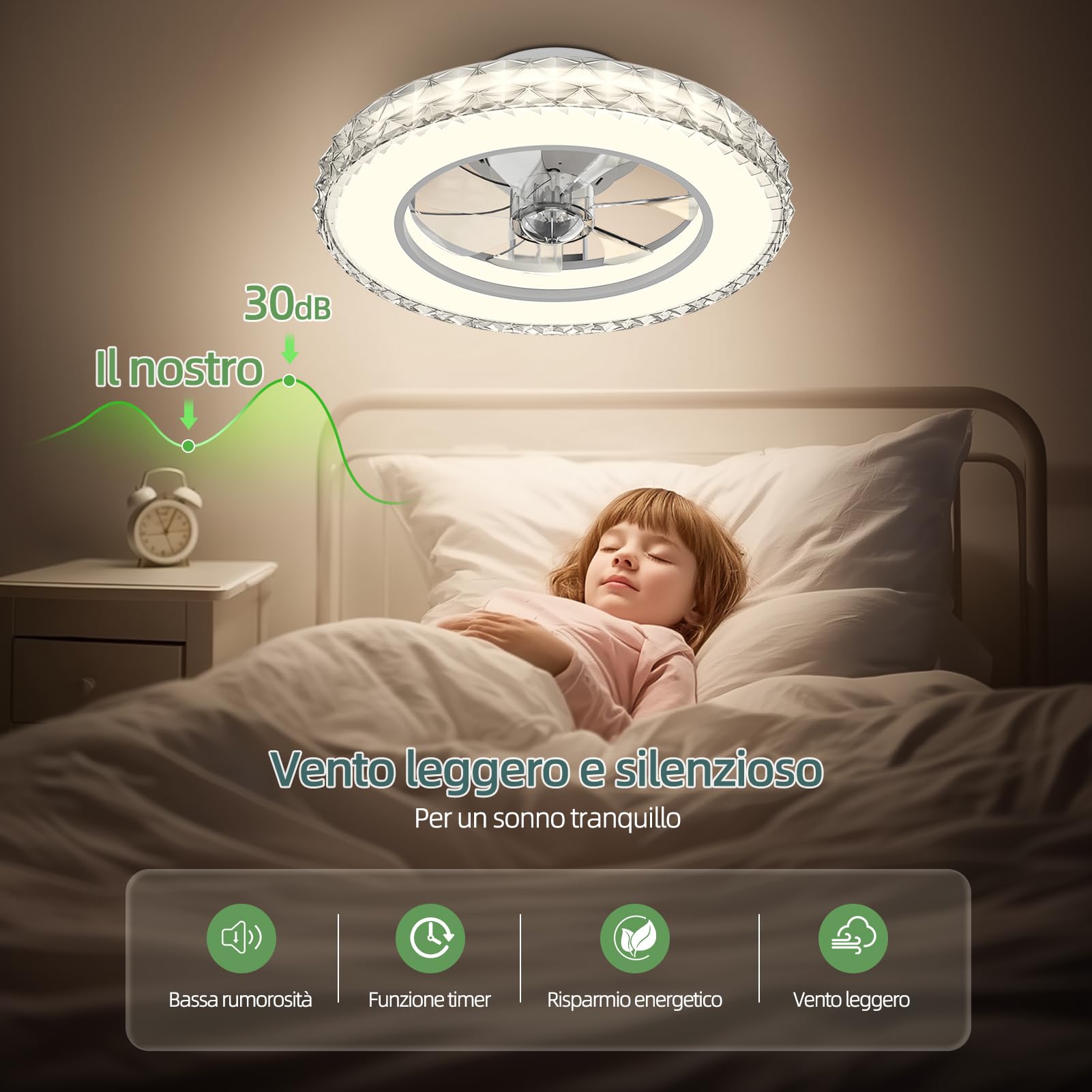 Ateroll Ventilatore da Soffitto con Luce Ø43.5CM, DC 25W LED 25W Dimmerabile 3CCT (3000K-4000K-6500K)+RGB, 6 Velocità, Timer, Memoria delle impostazioni, Adatto per Camera da Letto, Soggiorno