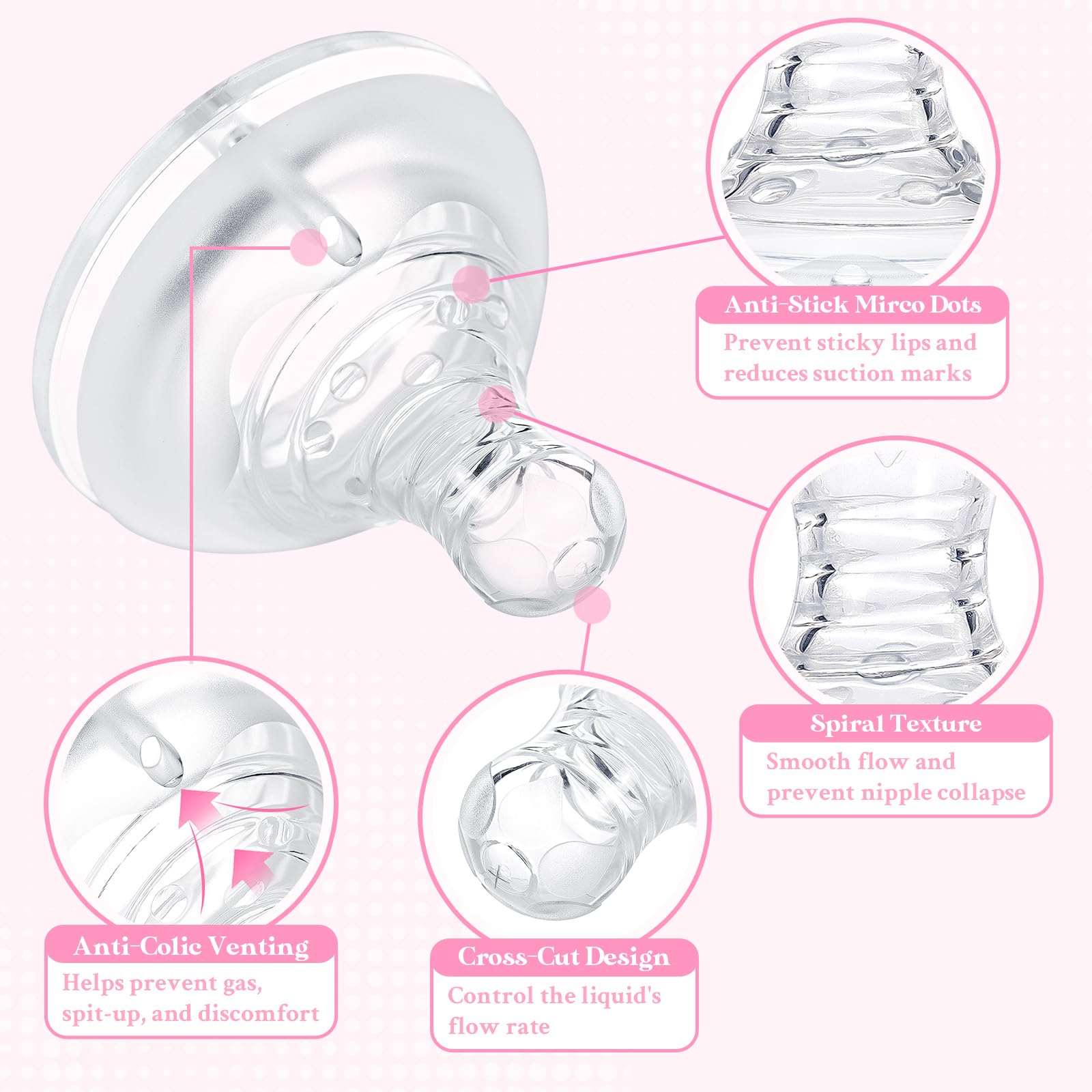 LittleForBig Silicone Soft Touch Adult Bottle Nipples Replacement Teat Compatible with LittleForBig Bottles - Image 3