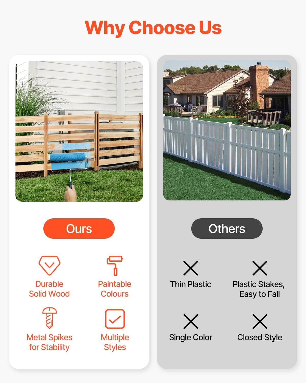 VEVOR Wood Privacy Fence, 36" W x 36" L, 3 Panel Slatted Air Conditioner Fence Screen, Pool Equipment Enclosure with Metal Stakes, Easy DIY Installation, Outdoor Trash Can Hider for Garden Decoration