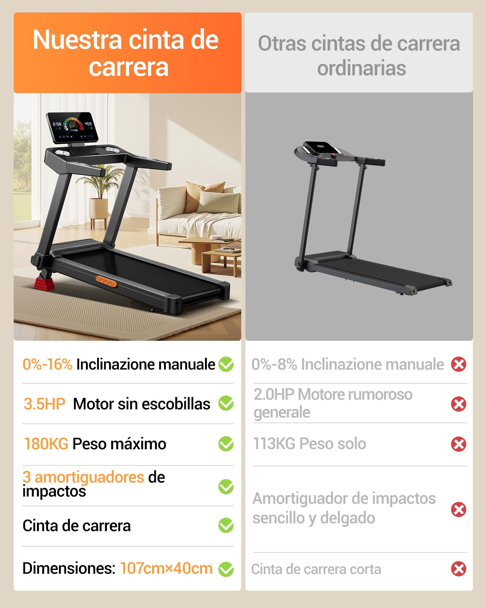 UMAY Cinta de Correr Plegable con Inclinación 16%, 14 KM/H | Cinta de Andar con Frecuencia Cardíaca, Caminadora Electrica para Casa con Pantalla LED,180kg
