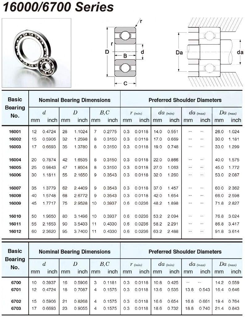 Power Transmission Products 16006 High Temperature Bearing 30559mm 500 Degrees Celsius Thin Section Bearings Full Ball Bearing TB16006 Ball Bearings