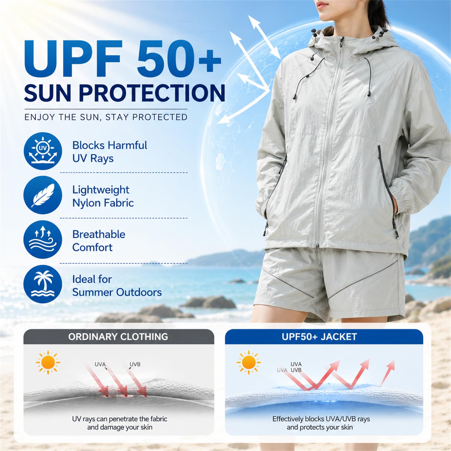 Conjunto de 2 piezas para mujer: chaqueta con capucha y pantalón. | Chaqueta ligera con protección solar UPF y cierre de cremallera completa, ideal para senderismo, caminatas