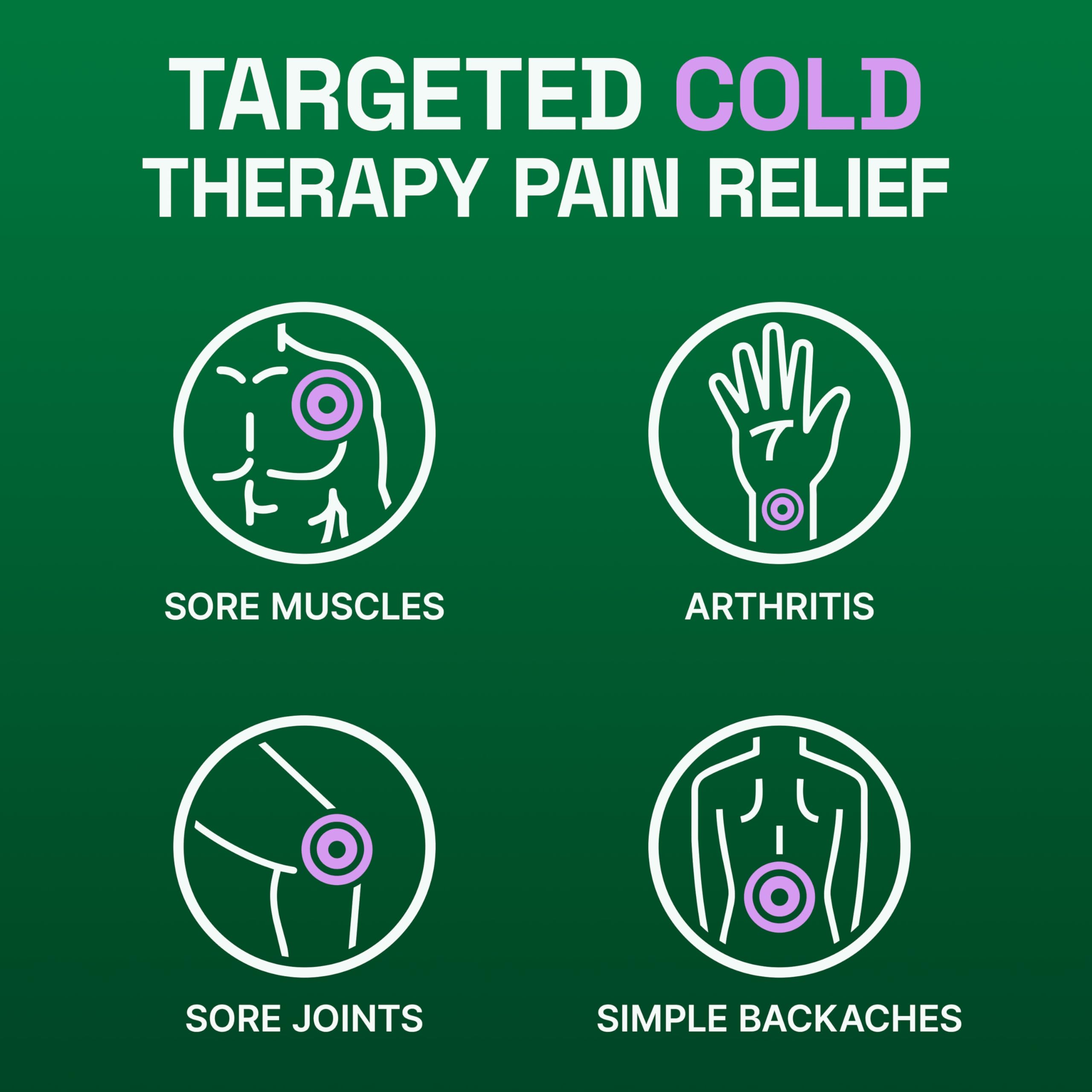 Biofreeze Overnight Pain Relief Cream, Lavender-Scented Menthol Cream, 3 oz — Amazon image 4