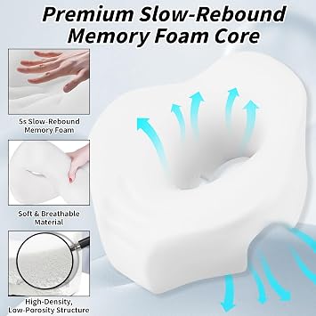 Massage Headrest for Bed, Breathable Dual Exhaust Holes Face Down Pillow, Memory Foam Massage Face Pillow for Naps, Dark Grey Bed Massage Head Cradle for Massage Table Equipment , Removable & Washable