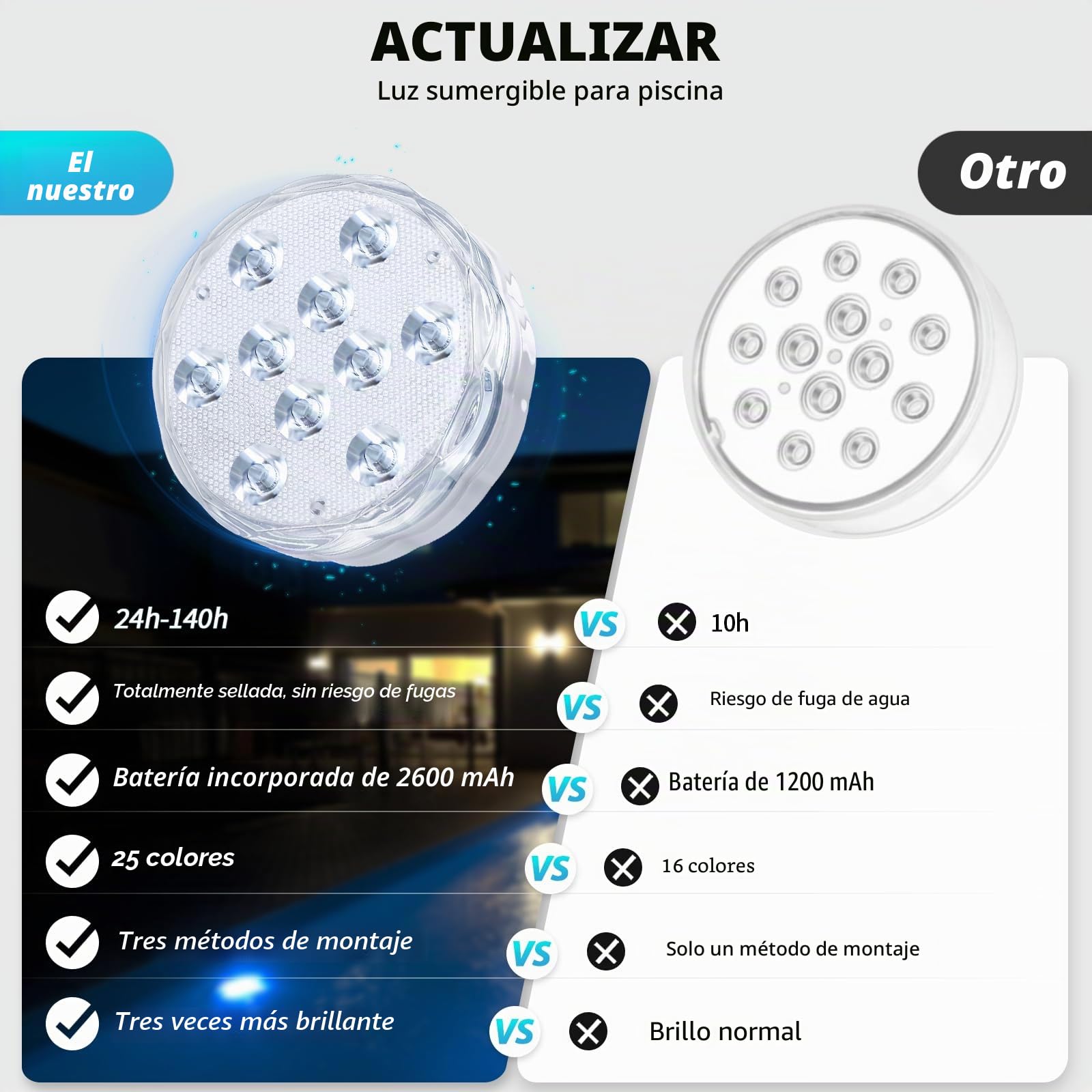 Qoolife Luces Sumergibles recargables, 3.3" USB Magnético RGBW Piscina Luz LED Impermeable Control remoto RGB cambiante Bajo el agua Luz para fiesta Florero de Navidad Tina de（2 Paquete）