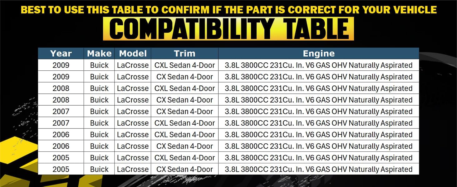 Northeastern Exhaust | Stainless Steel Exhaust Resonator, Intermediate Pipe & Muffler Exhaust System Kit Compatible for Buick Lacrosse 2005-2009 3.8L | Free Gasket and Clamps Included