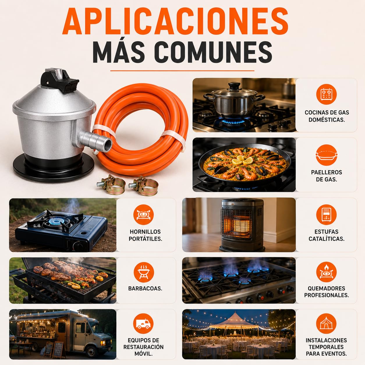 CABLEPELADO Kit Regulador Gas Butano con Valvula de Seguridad, Kit Regulador Gas, Kit regulador butano, Incluye Manguera de 1.50 metros y 2 Abrazaderas, Compatible con Butano, Propano, GLP