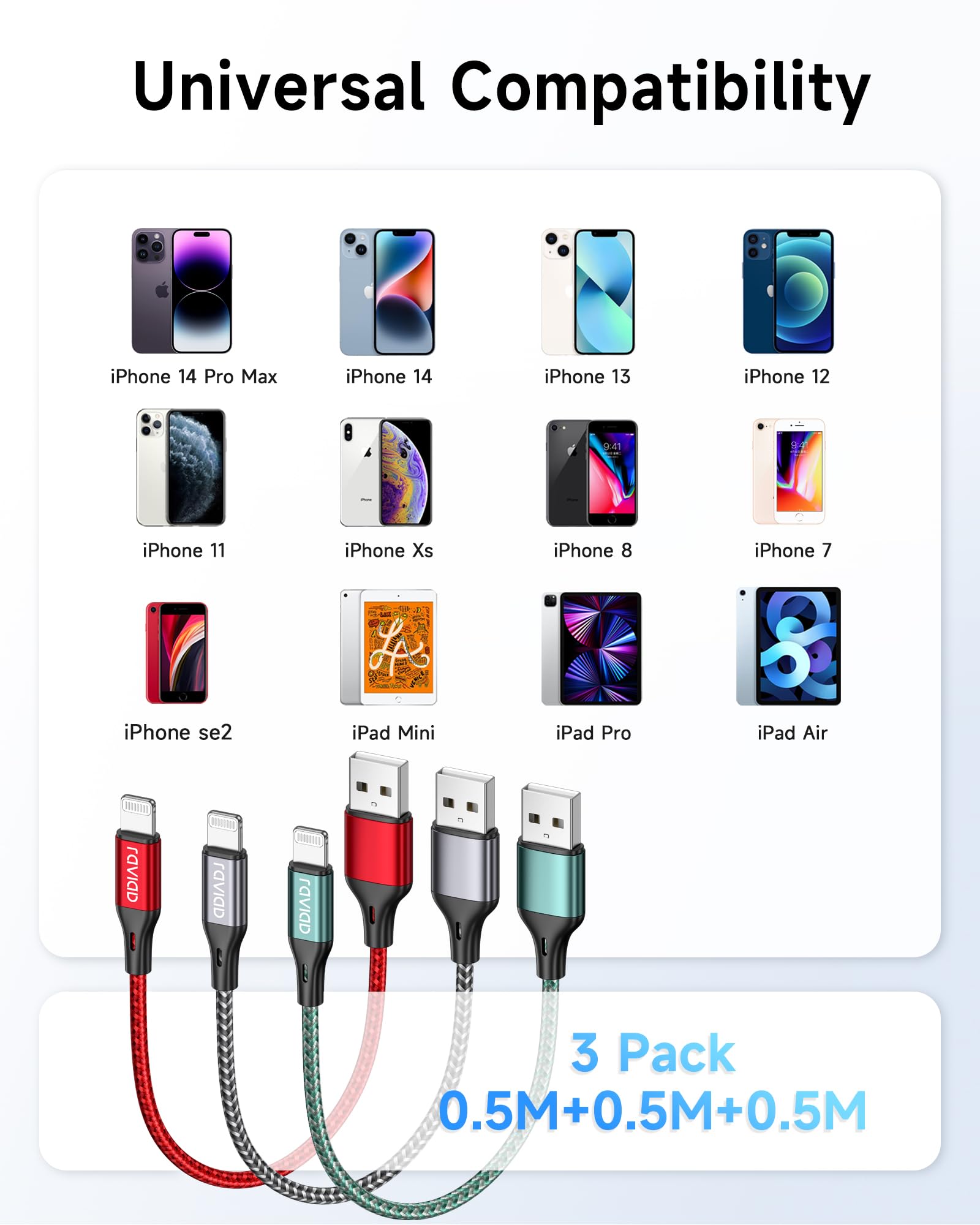 RAVIAD Cavo iPhone 0.5M 3Pezzi [Certificato MFi] Cavo Lightning Carica Rapida Cavo USB Lightning Nylon Caricatore iPhone per iPhone 14 13 12 11 Pro Max XR XS X 8 7 6 6s Plus 5c 5s 5 SE 2020