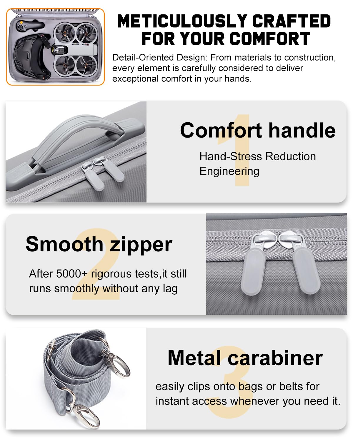 Custodia per DJI Avata 360 Motion Fly More Combo con RC Motion 3, Goggles N3 & Charging Hub, custodia rigida per drone accessori antiurto impermeabile