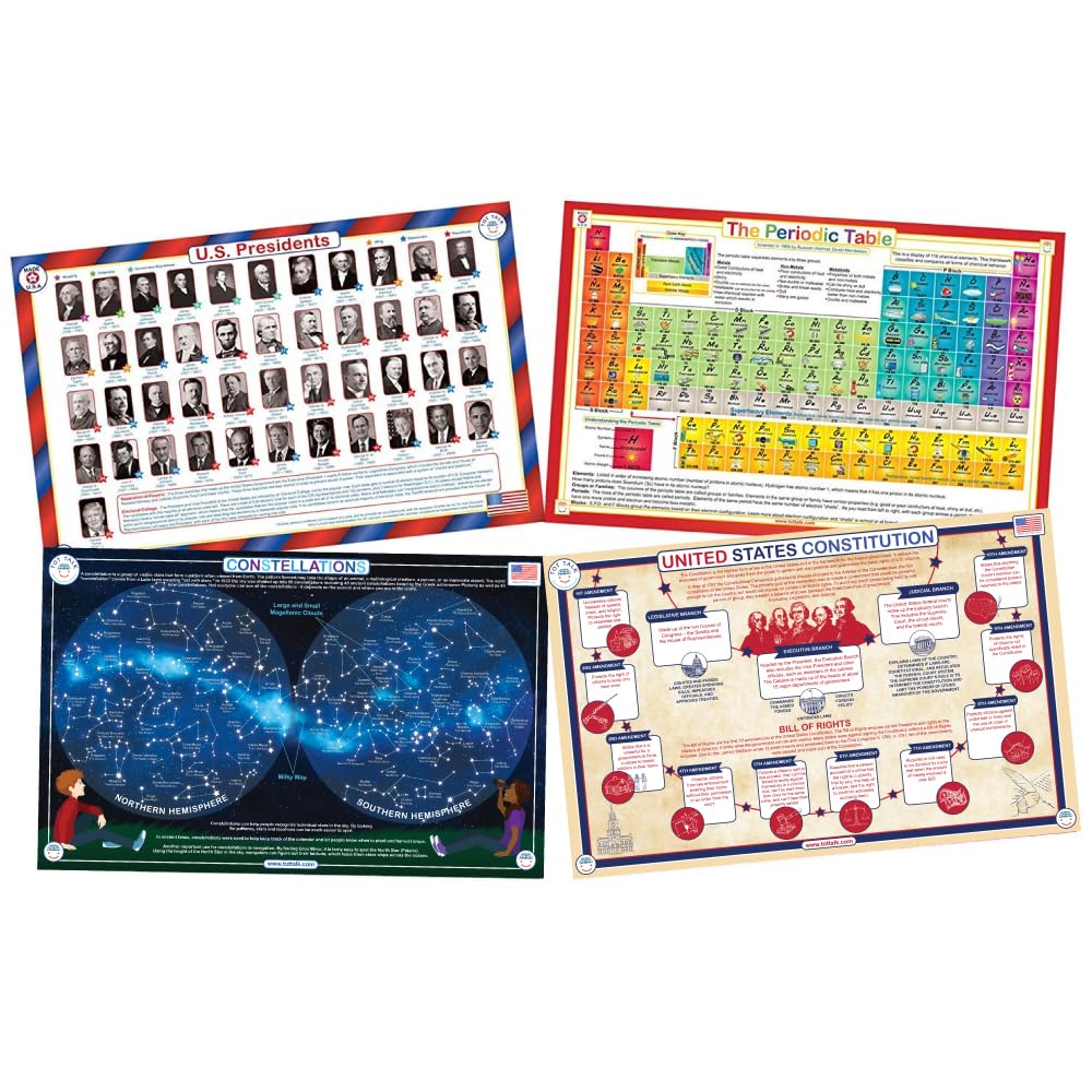 Tot Talk Knowledge Builder Educational Placemat 4-Pack for Kids – Made in USA – Periodic Table, U.S. Presidents, U.S. Constitution, & Constellations – Durable, Double-Sided, Waterproof, Wipeable Mats