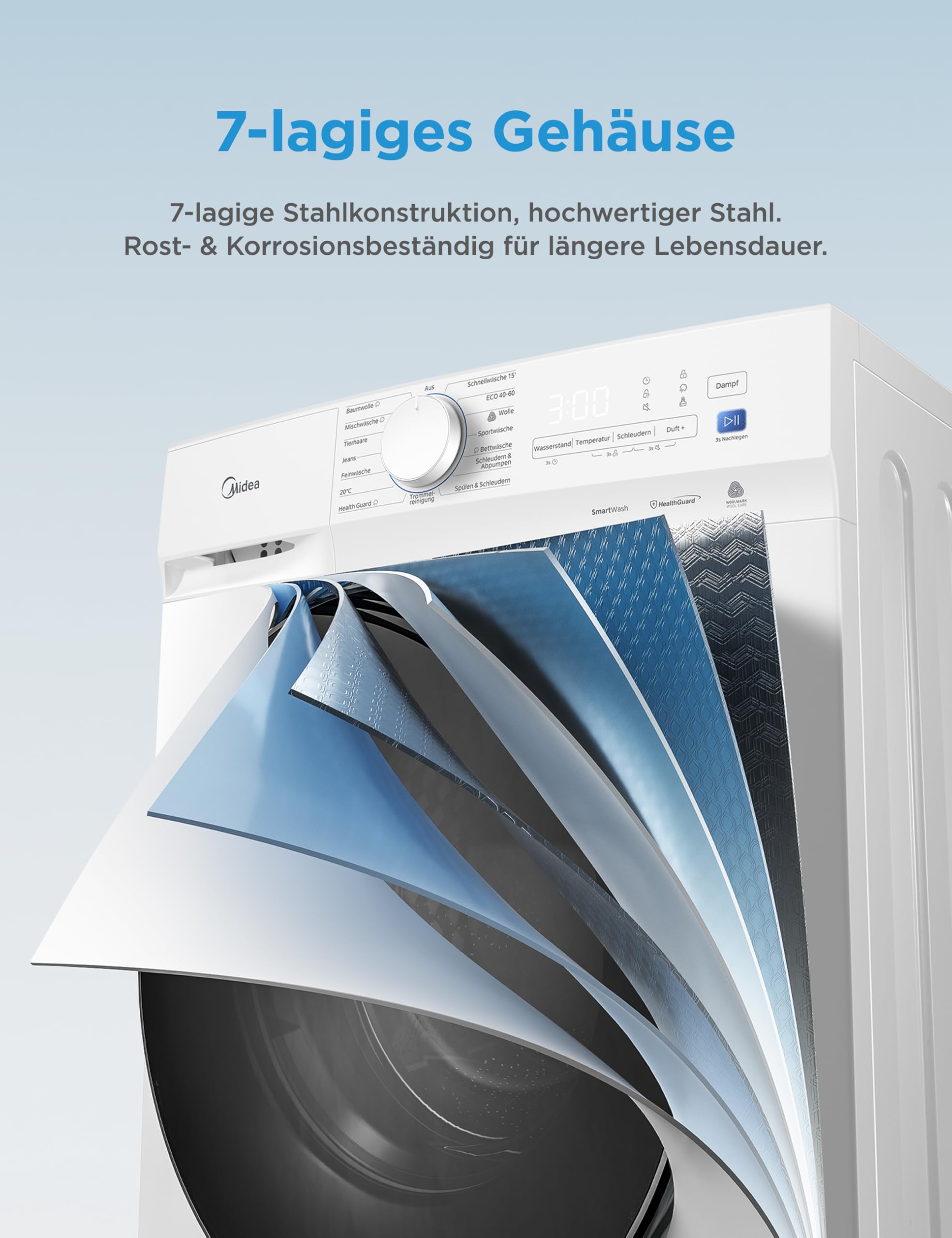 Midea Waschmaschine 10 kg 1400 U/min Energieeffizienzklasse A-10% Dampffunktion Tierhaare Weiß