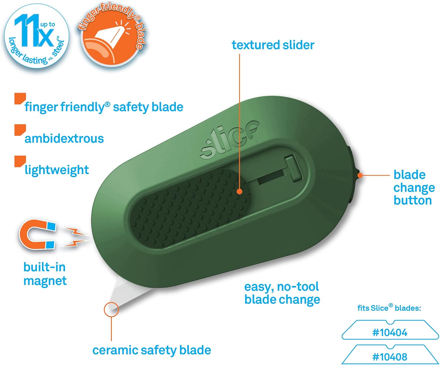 Slice Mini Box Cutter | Manual Retracting | Safe Ceramic Box Cutter Lasting 11x Longer than Metal | Box Opener | 1 Pack | Sage