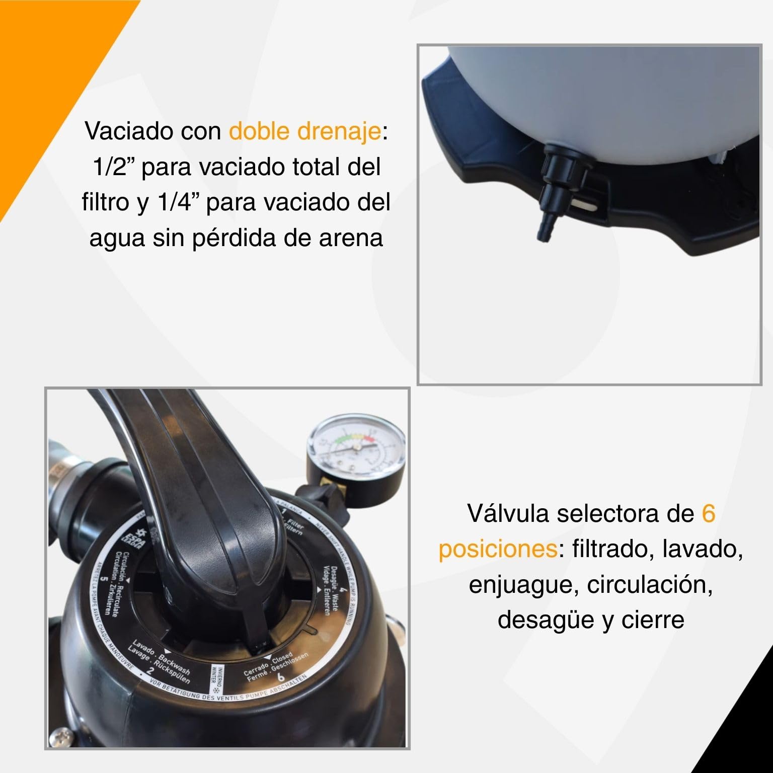 ESPA LEADER Equipo de Filtración Bomba de Agua y Filtro Compact 300, para Piscinas hasta 32 m³, Carga de Arena 25 kg, Compatible con Agua Salada, Válvula 6 Posiciones, Manómetro y Purga de Aire