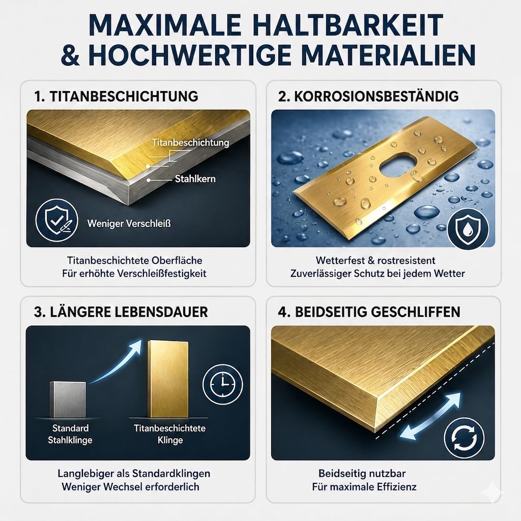 FintoPro 9x Titan Ersatzklingen für Dreame A3 Serie, Dreame A2 Serie, Dreame A1 Pro – 0,9mm Edelstahl, rostfrei