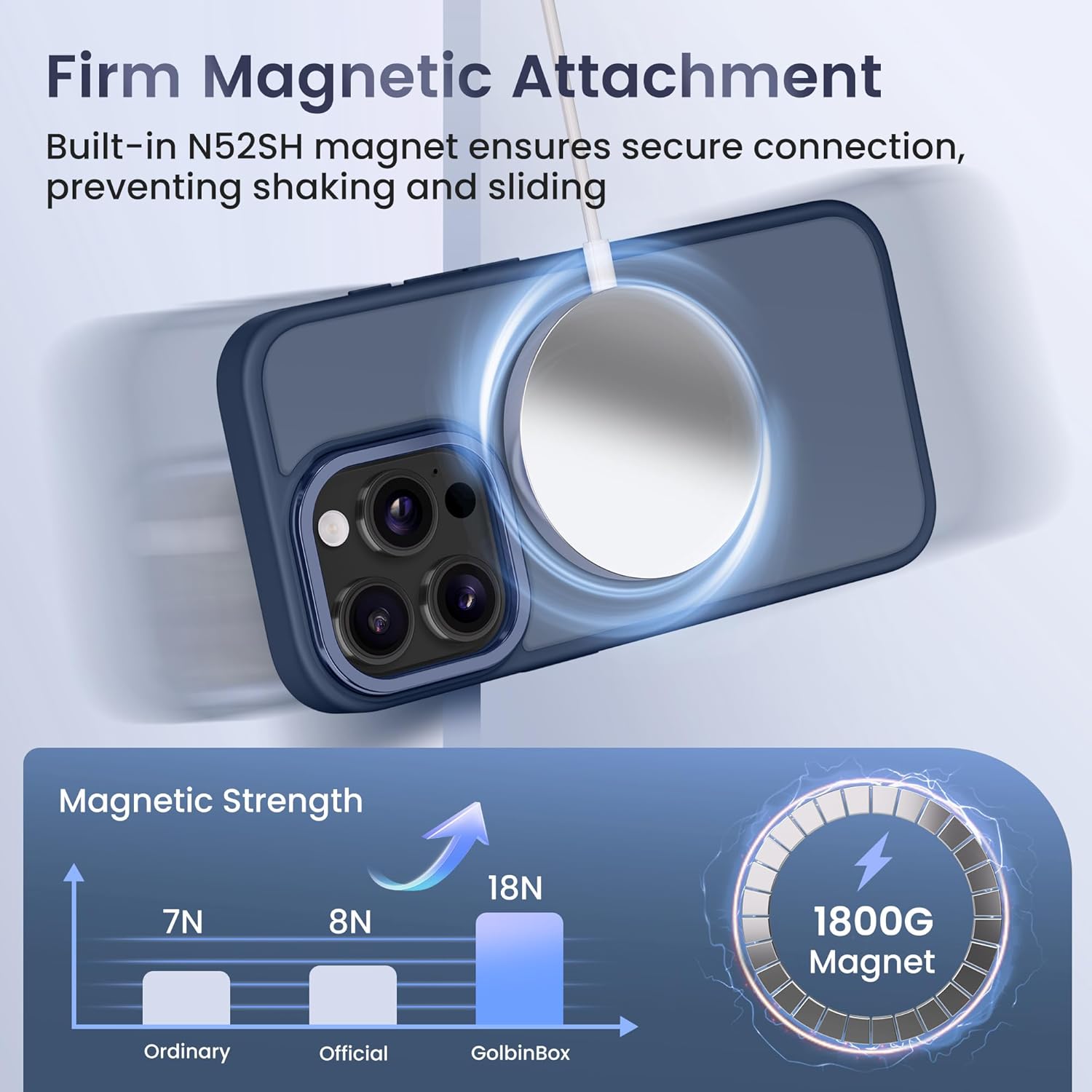 GolbinBox for iPhone 14 Pro Max Case, Compatible with Magsafe, Built-in Invisible Stand,Military-Grade Protection,Anti-Scratch Translucent Matte Hard Back Shockproof Protective Phone Case,Navy Blue - Image 4