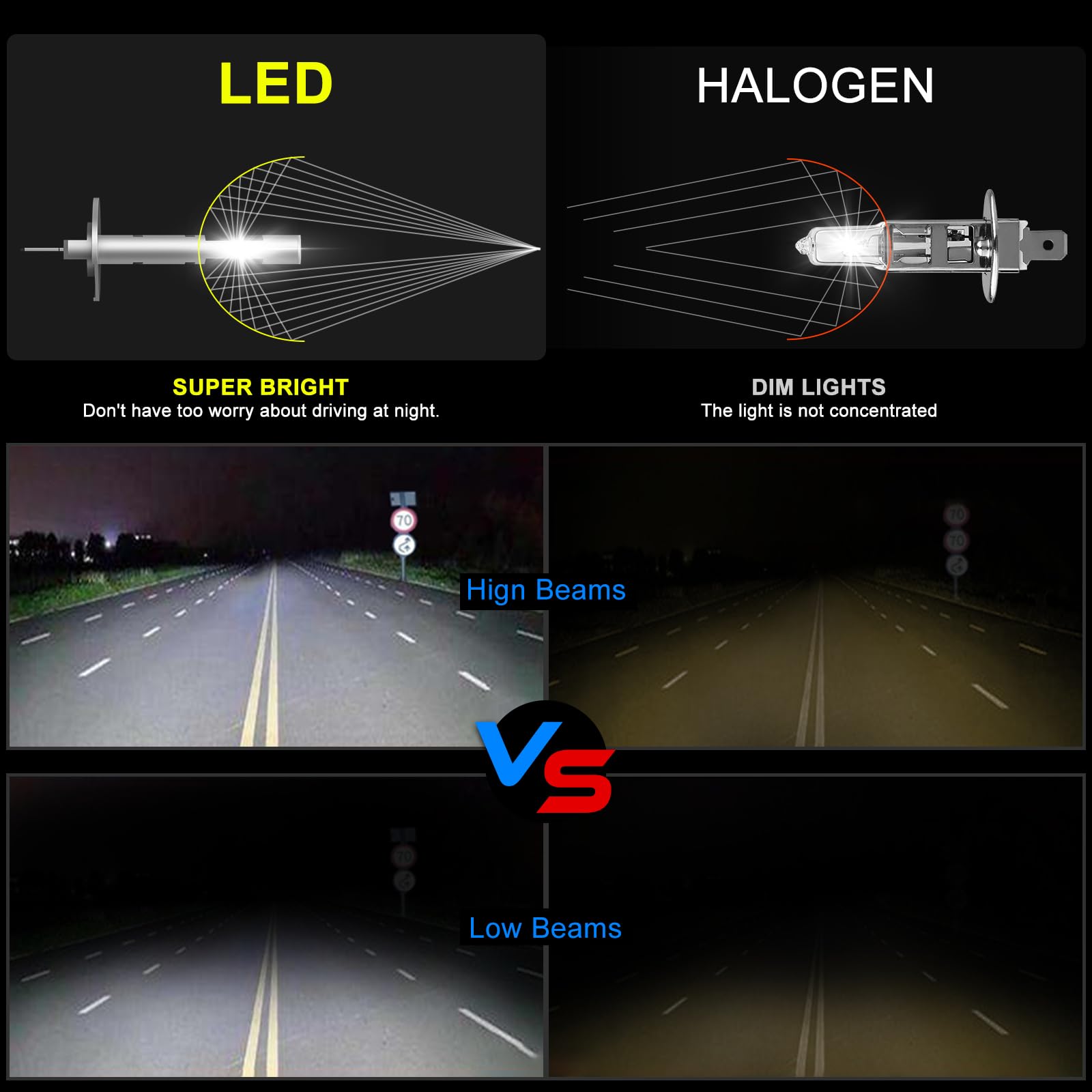 Sycreek Bombilla H1+H7 LED Coche,22000LM H1+H7 Faros Delanteros Bombillas para Moto,IP68 Impermeable Faros Reemplazo de Halógena y Kit Xenón,Xenon Blanco 6500K 12V,4 Lámparas