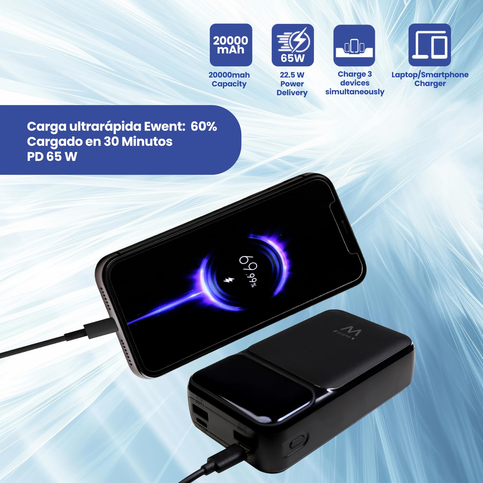 Ewent 65W Power Bank, 65W 20000mAh Bateria Externa Carga Rapida, Cargador Portatil USB C Input & Output para MacBook Pro Steam Deck iPhone 16 15 14 13 12 Pro Mini MAX Samsung S22 S21 iPad etc
