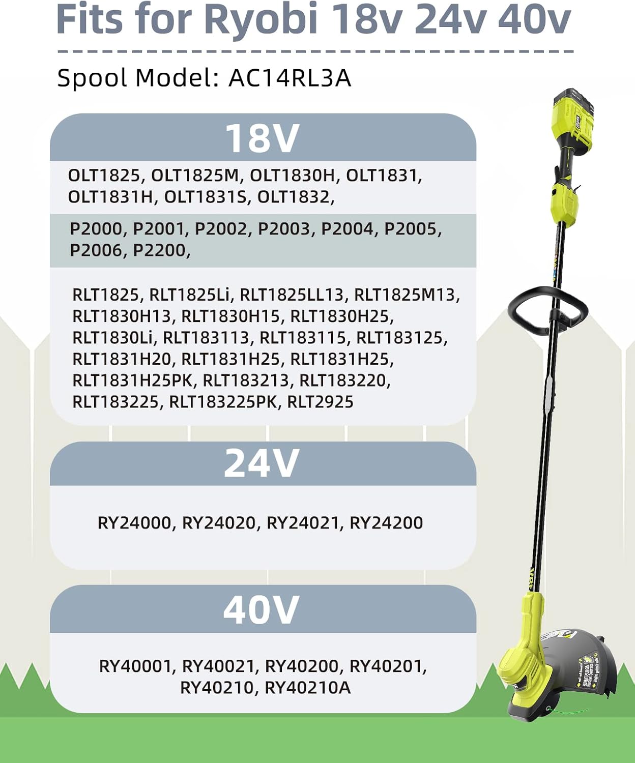 Weed Wacker String Replacement Compatible with Ryobi One+ AC14RL3A, 0.065'' String Trimmer Refill Line for Ryobi String Trimmer, 99 FT Autofeed Weed Eater String for Ryob 18V,24V,40V(6 Spools+1 Cap)