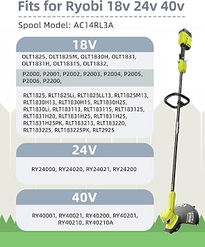 Weed Wacker String Replacement Compatible with Ryobi One+ AC14RL3A 0.065''
