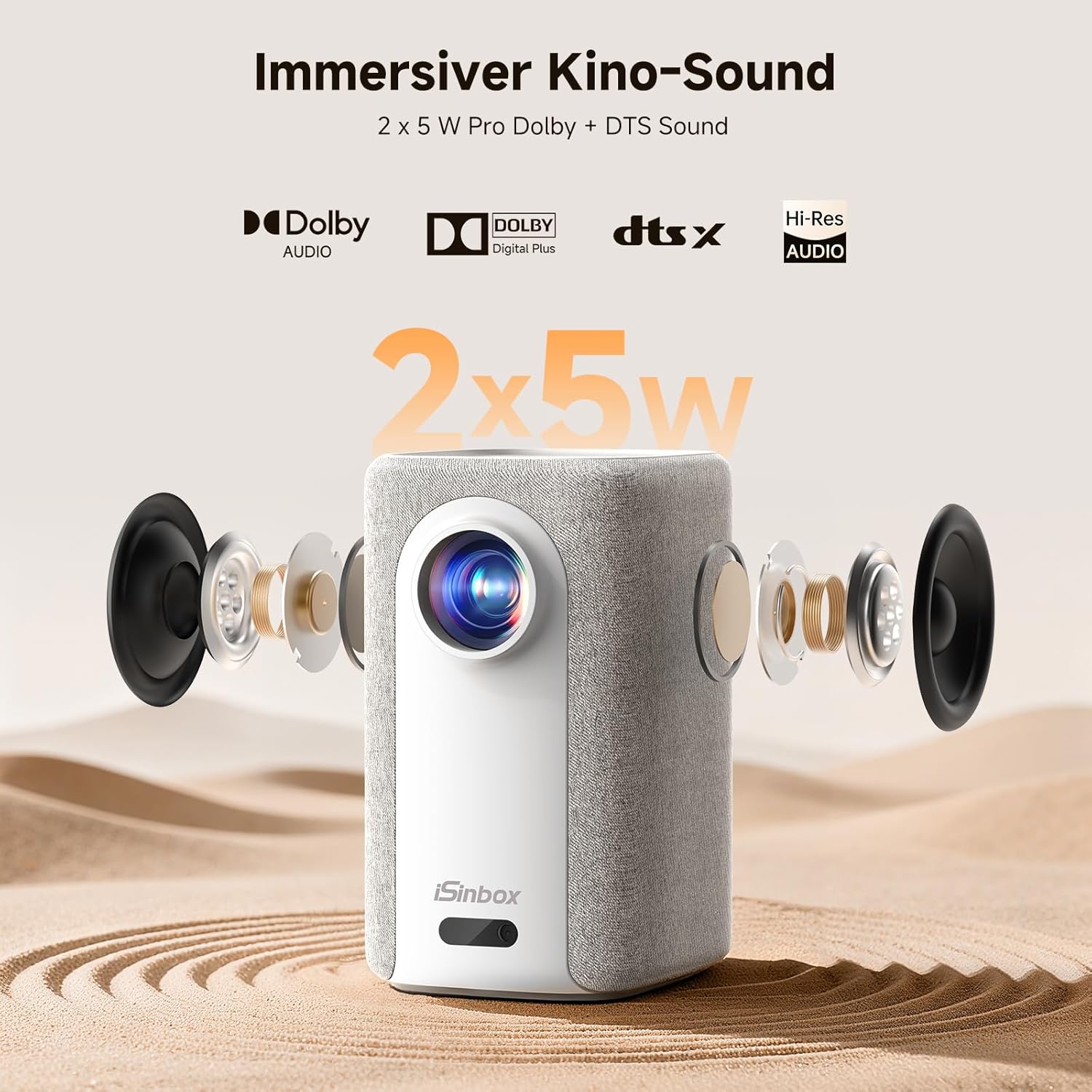 iSinbox AC311 Projector image quality comparison with vibrant colors and 4K support