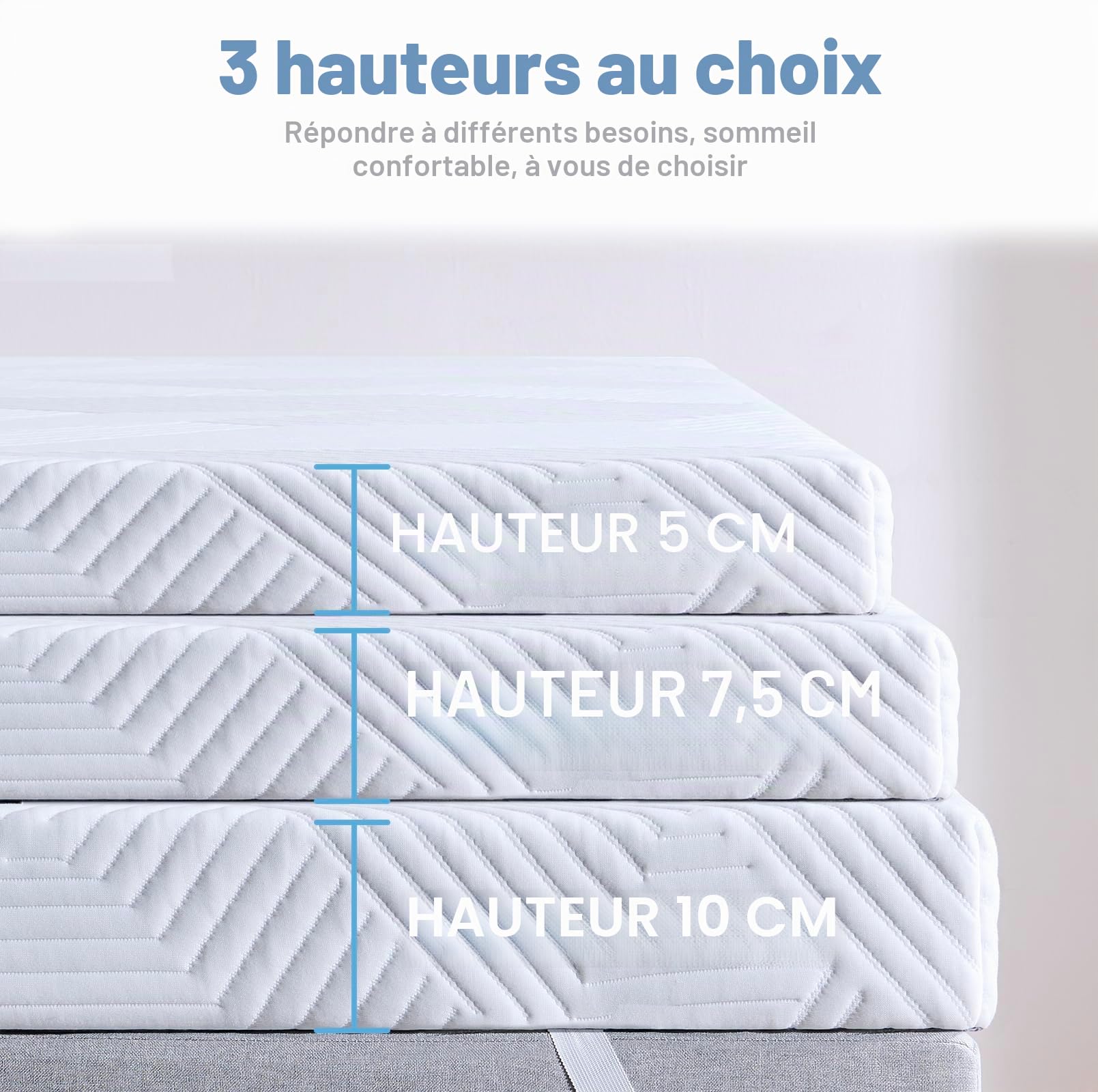Twirest Surmatelas 140 x 200 cm, 5 cm d'épaisseur, Topper 140x200cm avec un noyau confortable en mousse à haute résilience, Housse respirante et lavable, pour lit à sommier tapissier, caravane